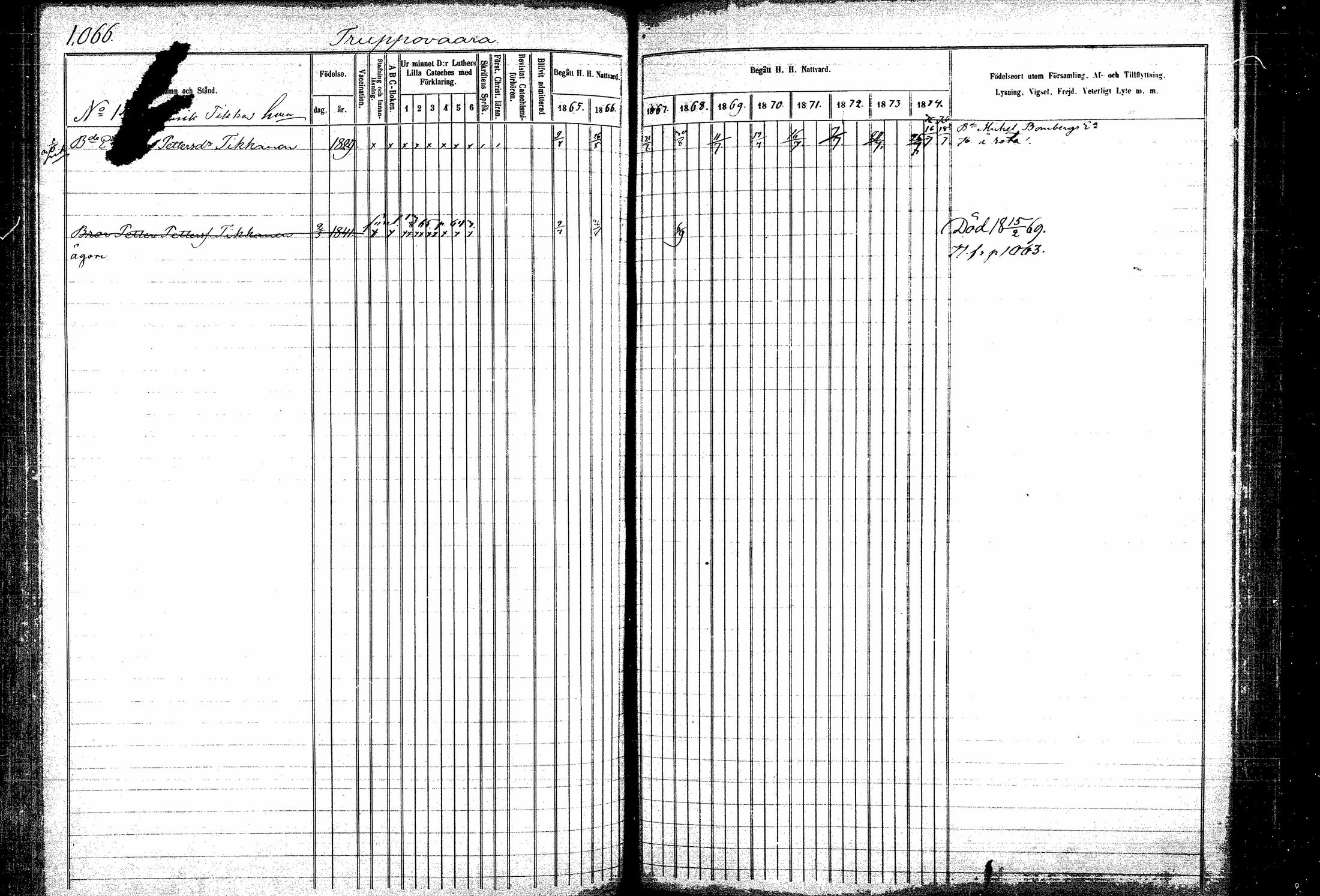 [ ../kirjat/Kirkonkirjat/kitee/rippikirja_1865-1876_mko44-53/kuvat/267.jpg ]