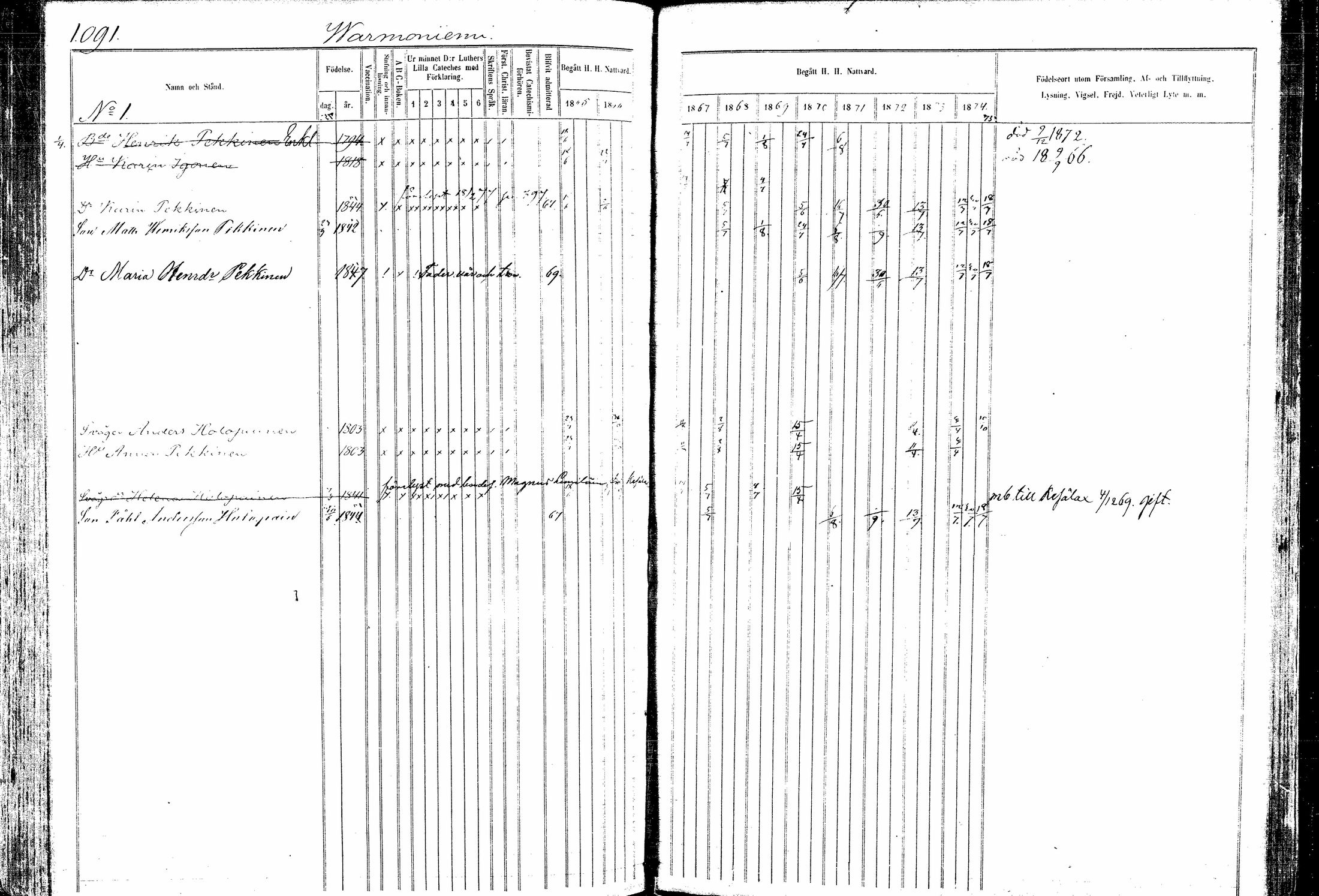 [ ../kirjat/Kirkonkirjat/kitee/rippikirja_1865-1876_mko44-53/kuvat/290.jpg ]