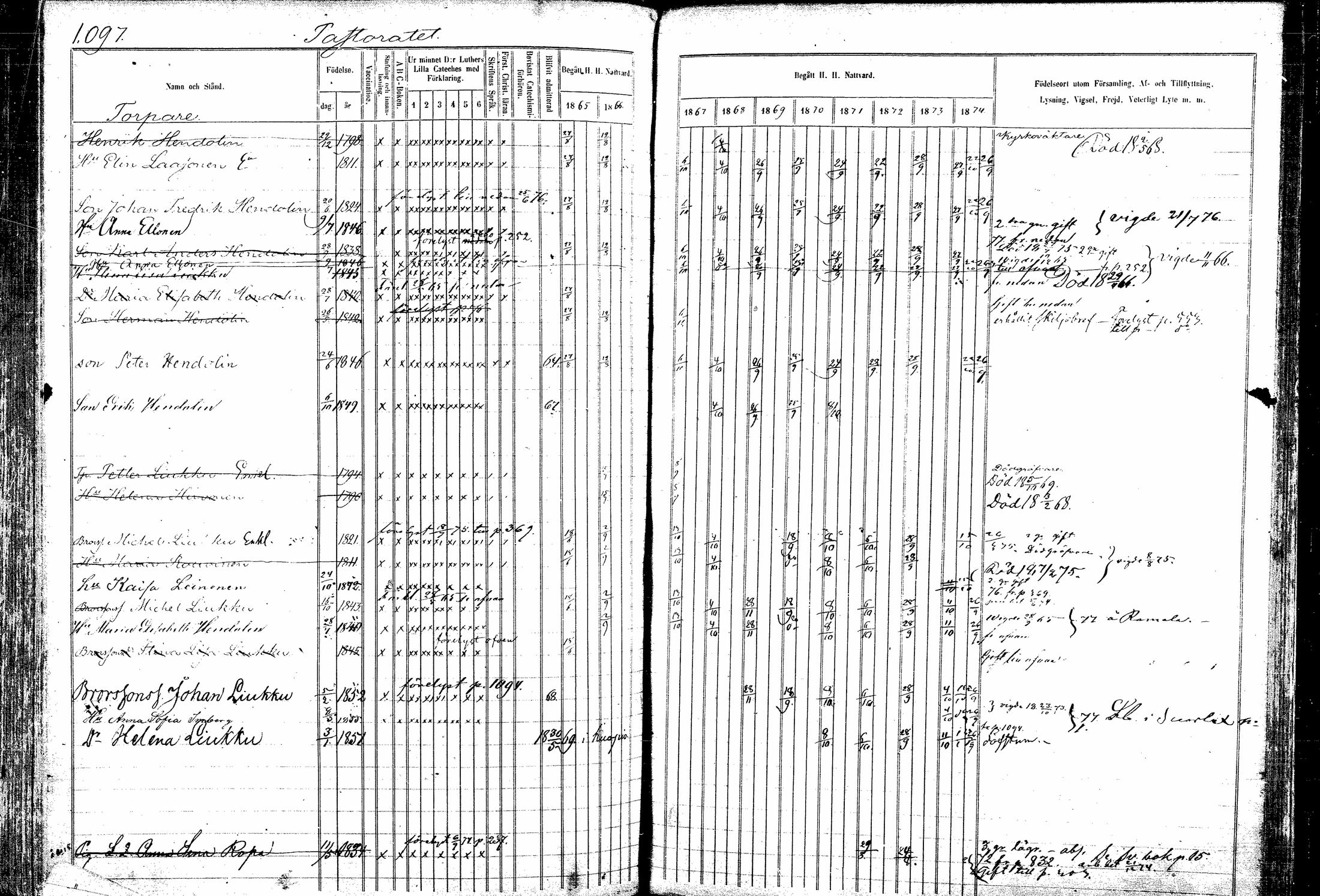 [ ../kirjat/Kirkonkirjat/kitee/rippikirja_1865-1876_mko44-53/kuvat/293.jpg ]