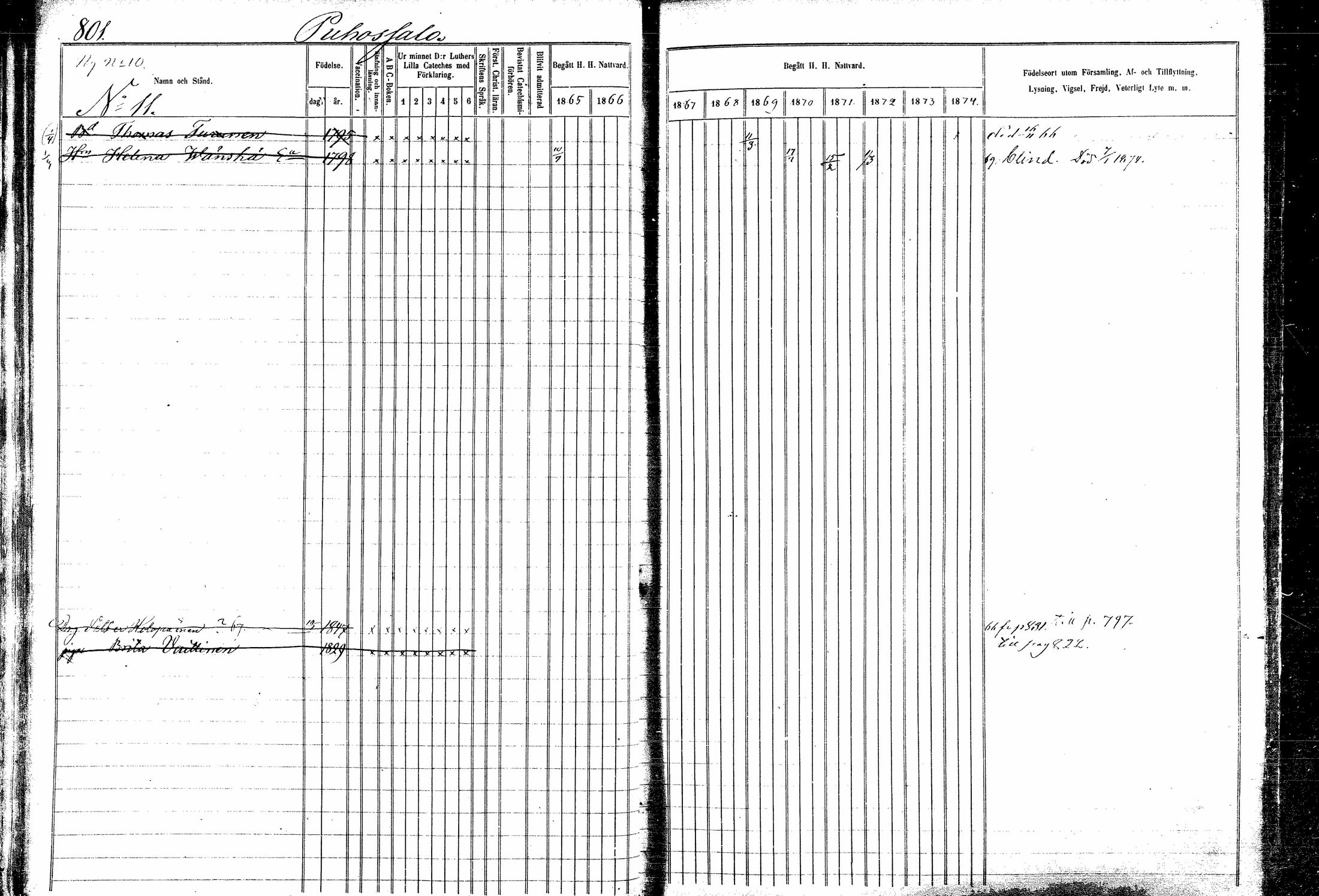 [ ../kirjat/Kirkonkirjat/kitee/rippikirja_1865-1876_mko44-53/kuvat/30.jpg ]