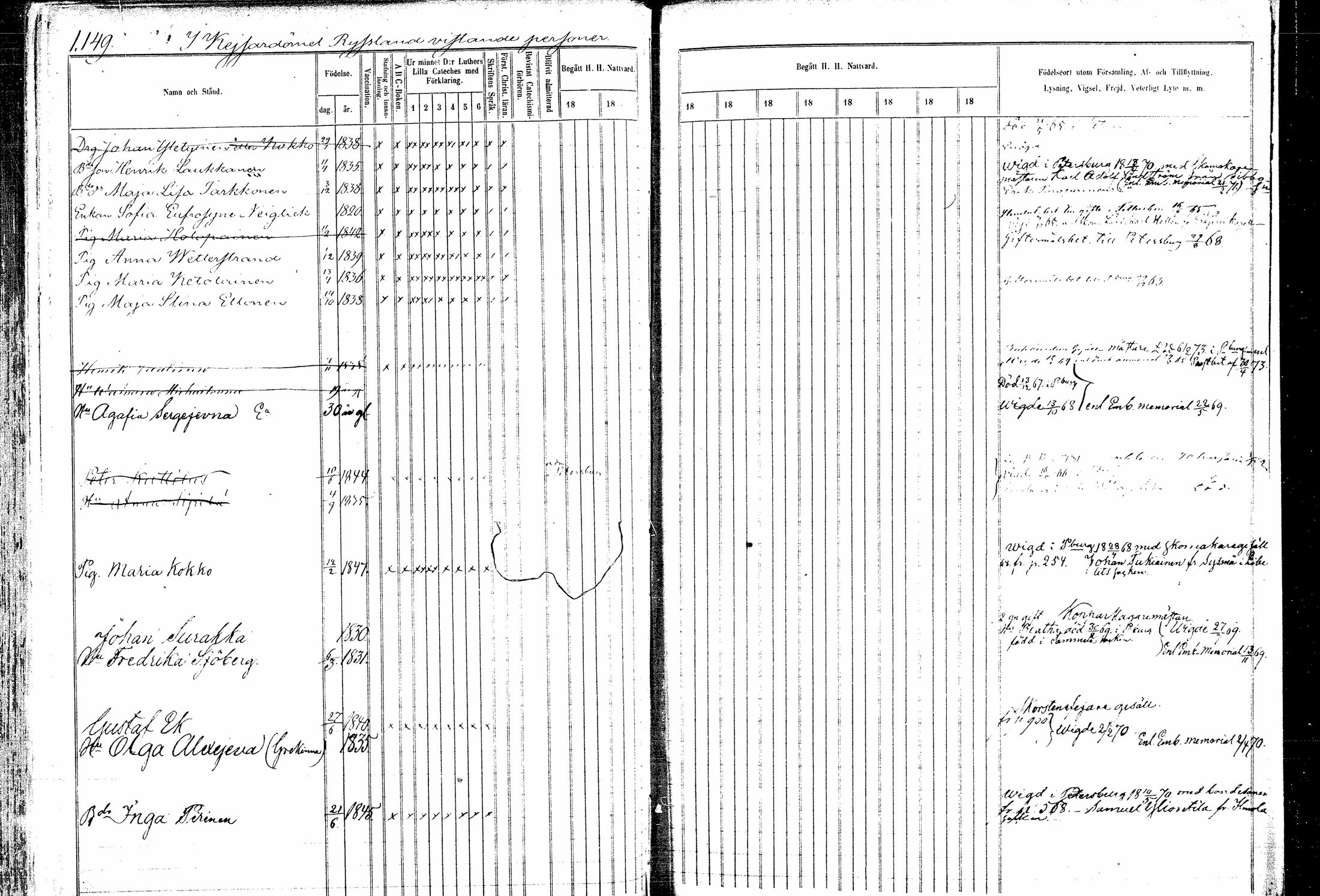 [ ../kirjat/Kirkonkirjat/kitee/rippikirja_1865-1876_mko44-53/kuvat/302.jpg ]