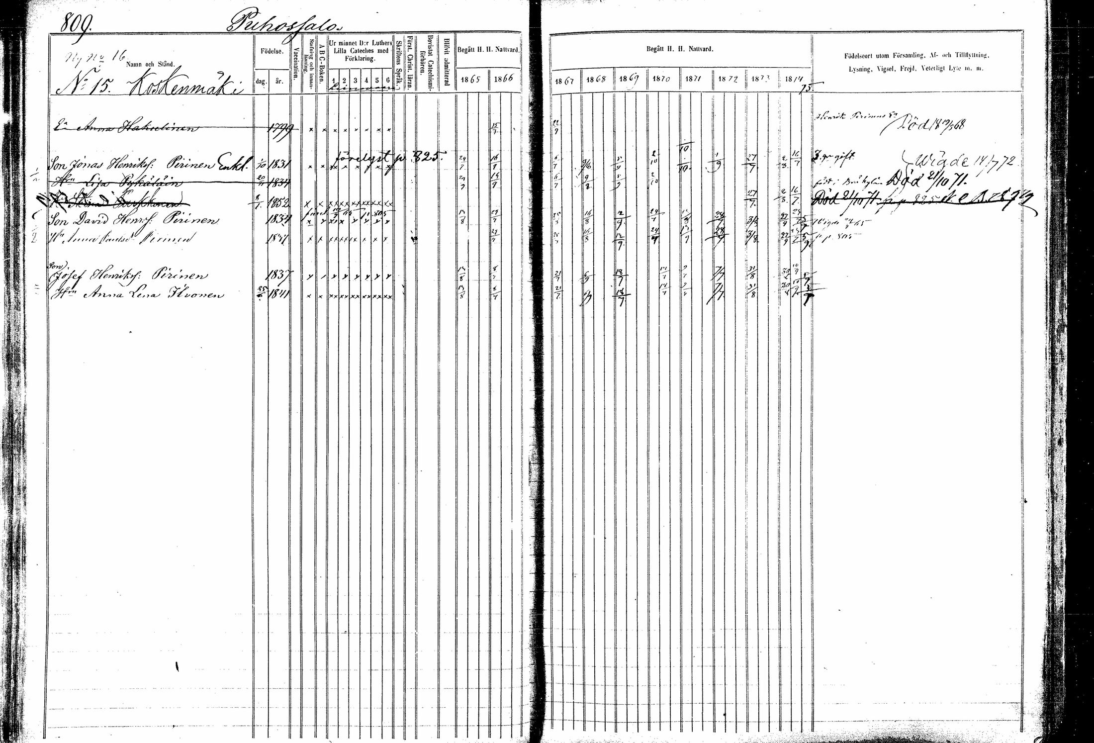 [ ../kirjat/Kirkonkirjat/kitee/rippikirja_1865-1876_mko44-53/kuvat/38.jpg ]