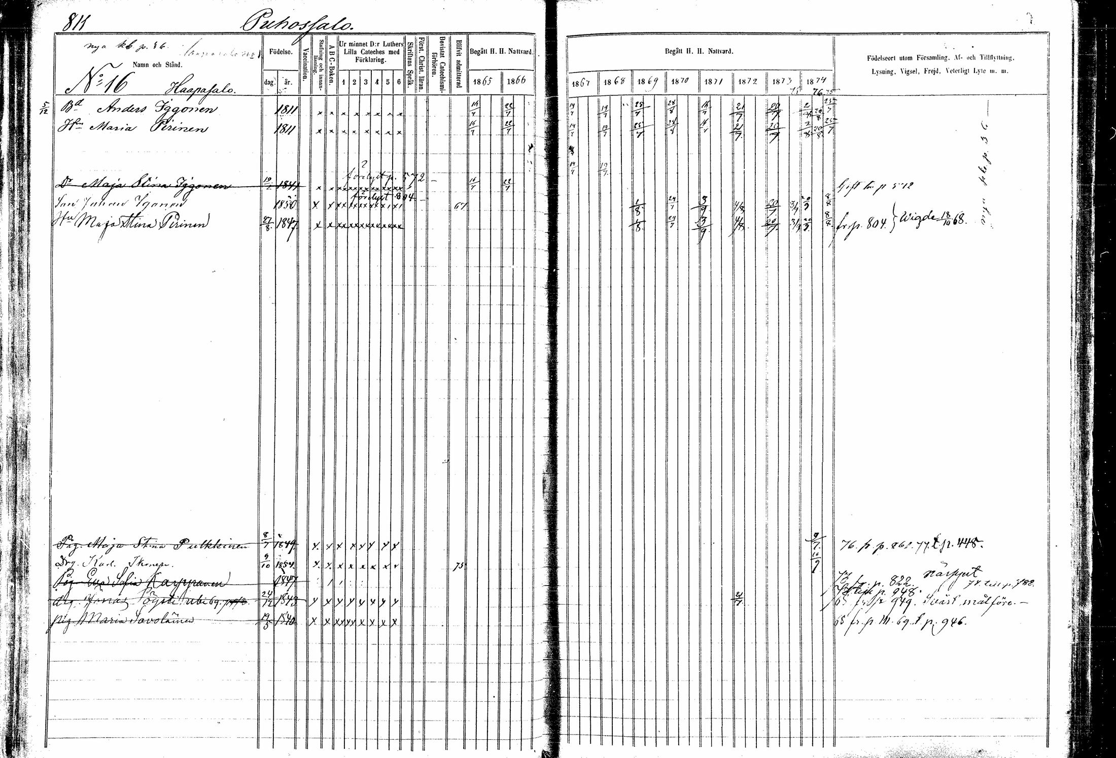 [ ../kirjat/Kirkonkirjat/kitee/rippikirja_1865-1876_mko44-53/kuvat/39.jpg ]