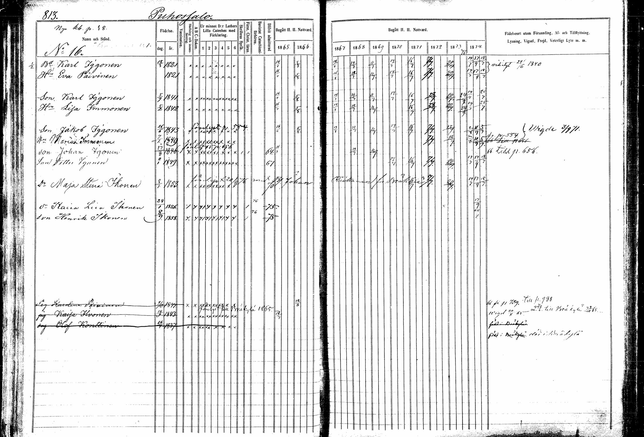 [ ../kirjat/Kirkonkirjat/kitee/rippikirja_1865-1876_mko44-53/kuvat/41.jpg ]