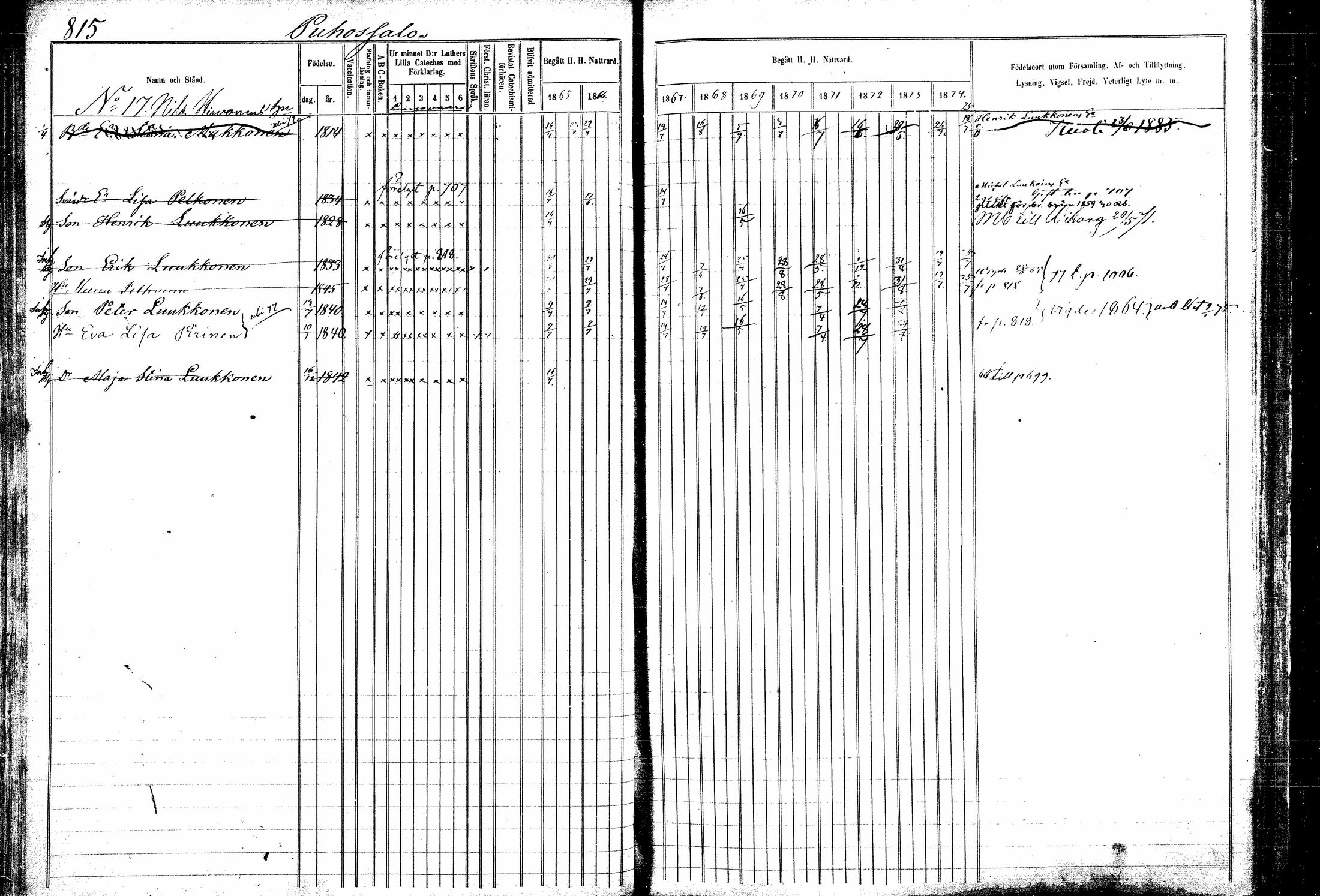 [ ../kirjat/Kirkonkirjat/kitee/rippikirja_1865-1876_mko44-53/kuvat/43.jpg ]