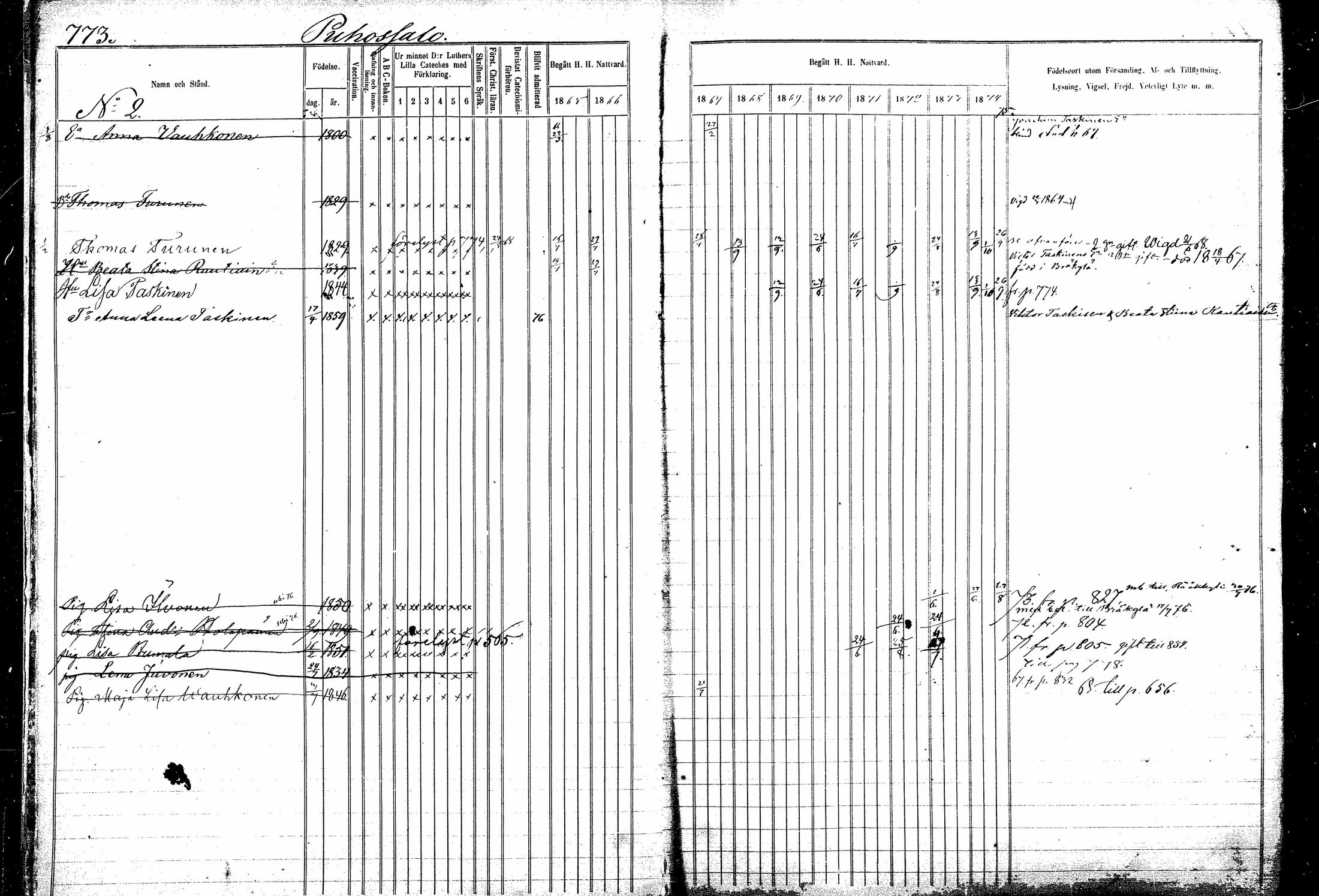 [ ../kirjat/Kirkonkirjat/kitee/rippikirja_1865-1876_mko44-53/kuvat/5.jpg ]