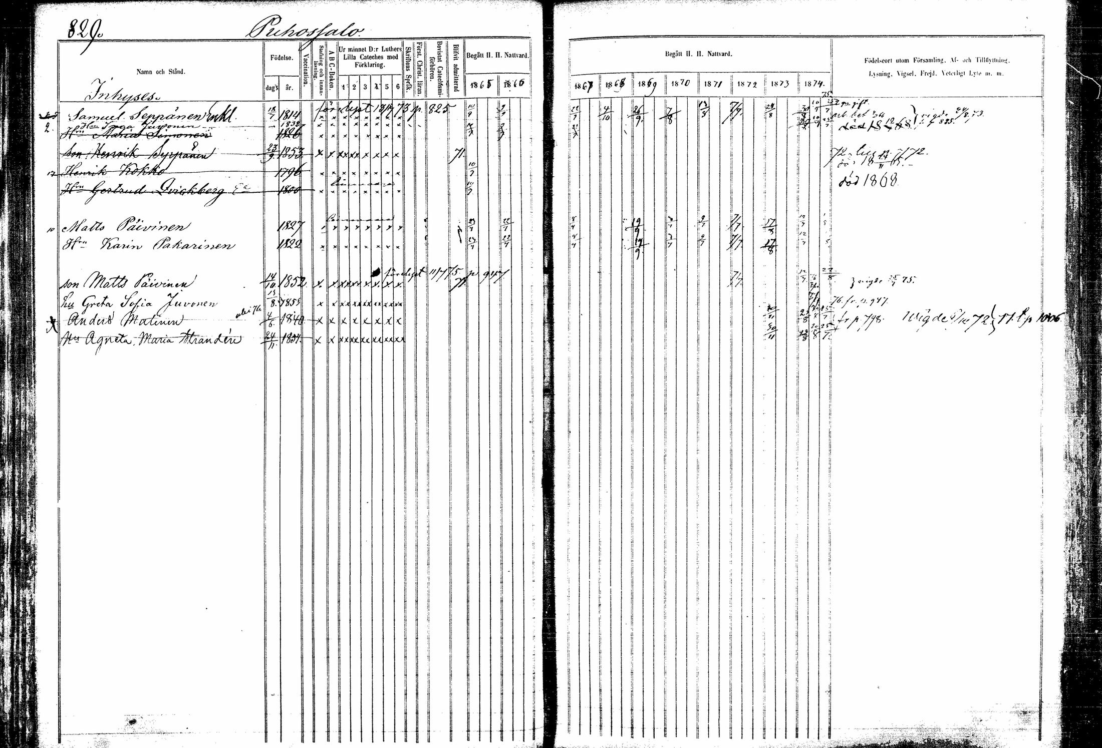 [ ../kirjat/Kirkonkirjat/kitee/rippikirja_1865-1876_mko44-53/kuvat/56.jpg ]