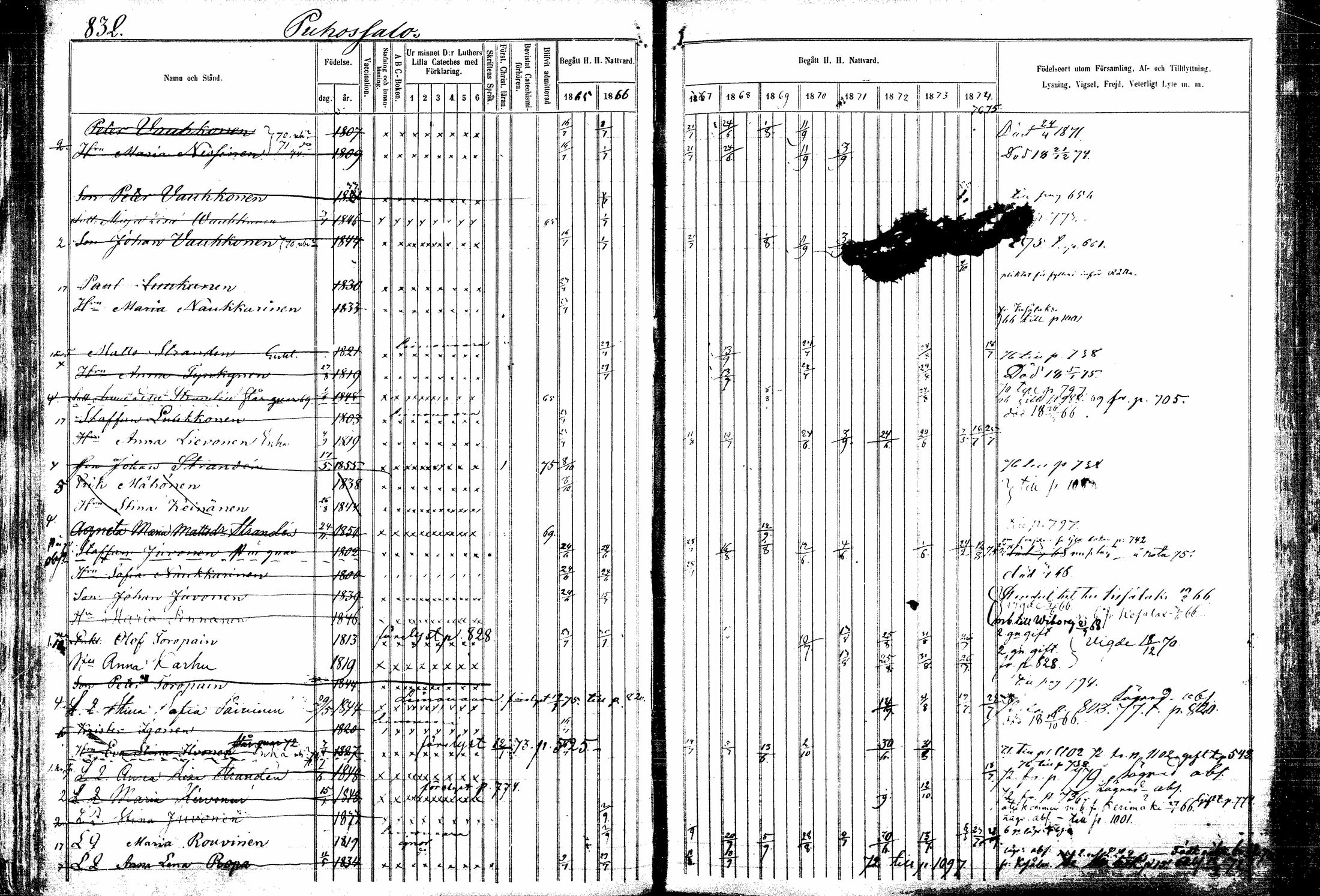 [ ../kirjat/Kirkonkirjat/kitee/rippikirja_1865-1876_mko44-53/kuvat/59.jpg ]