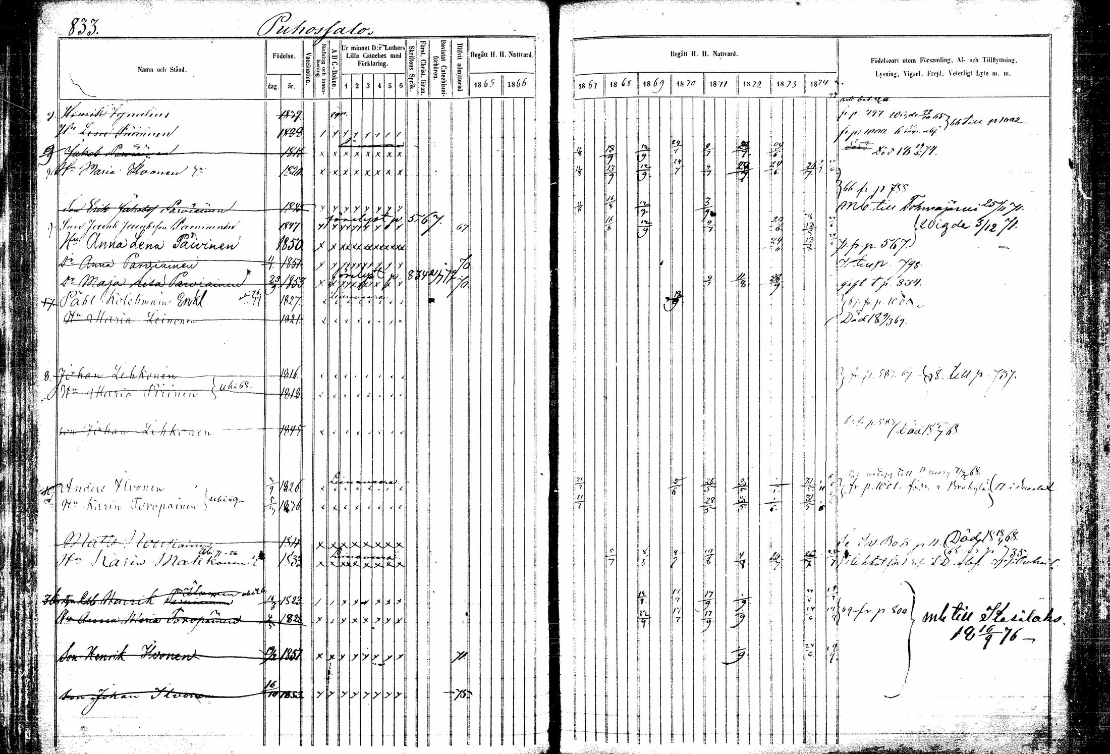 [ ../kirjat/Kirkonkirjat/kitee/rippikirja_1865-1876_mko44-53/kuvat/60.jpg ]