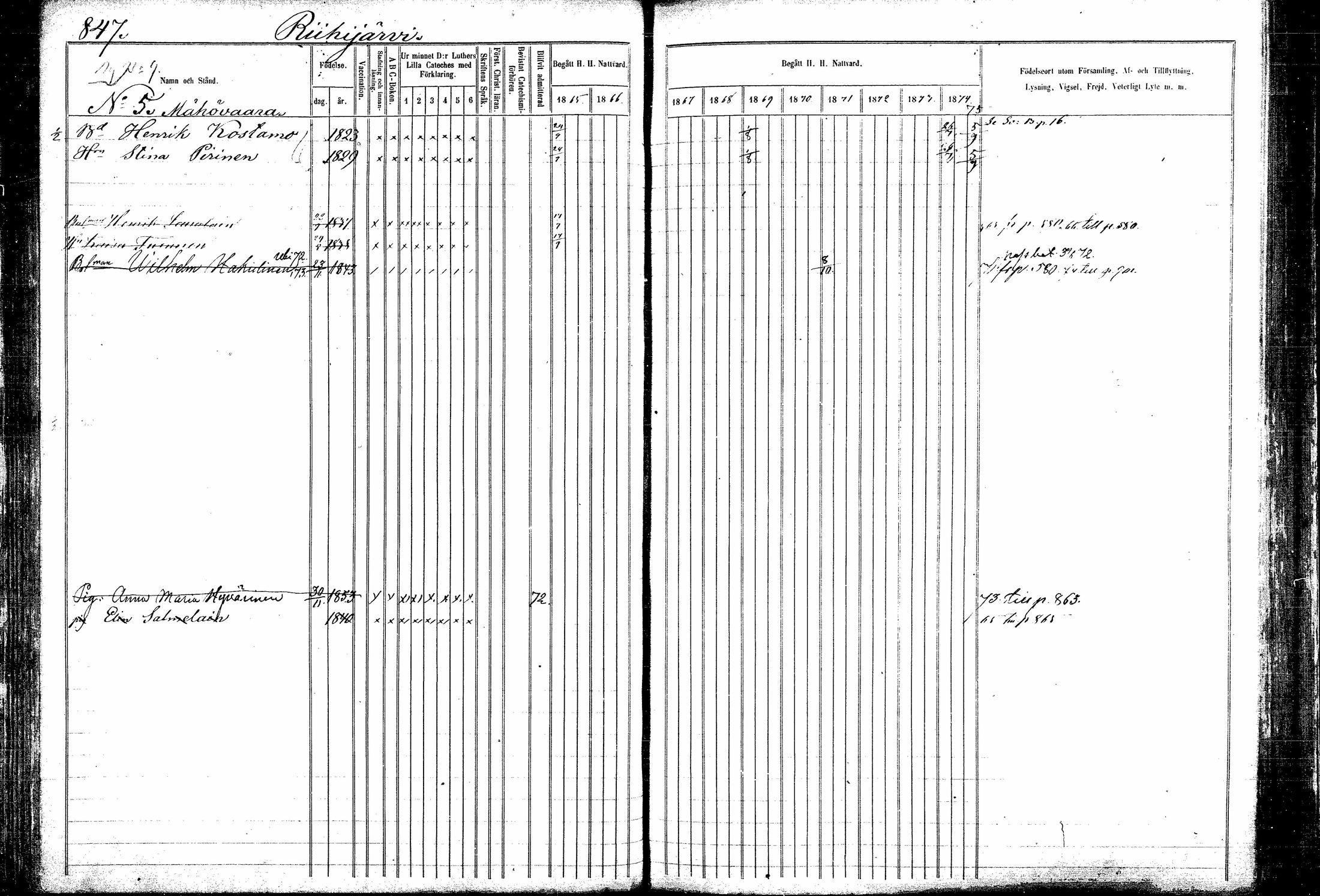 [ ../kirjat/Kirkonkirjat/kitee/rippikirja_1865-1876_mko44-53/kuvat/73.jpg ]