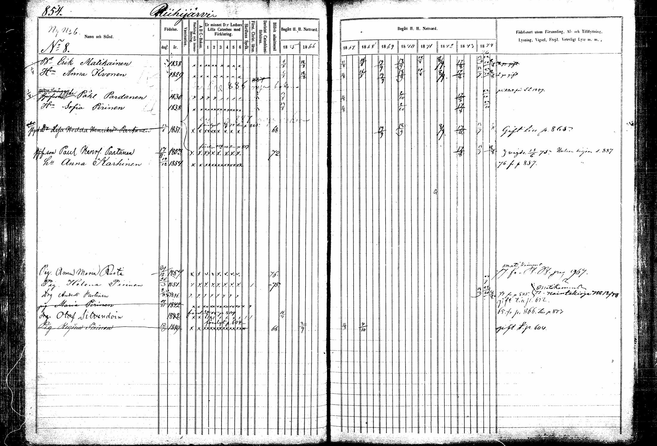 [ ../kirjat/Kirkonkirjat/kitee/rippikirja_1865-1876_mko44-53/kuvat/79.jpg ]