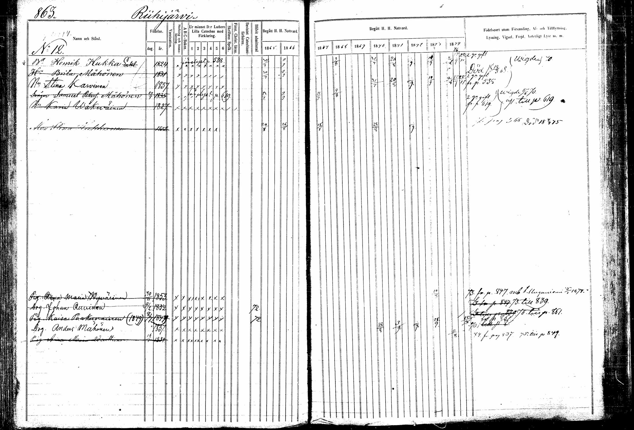 [ ../kirjat/Kirkonkirjat/kitee/rippikirja_1865-1876_mko44-53/kuvat/87.jpg ]
