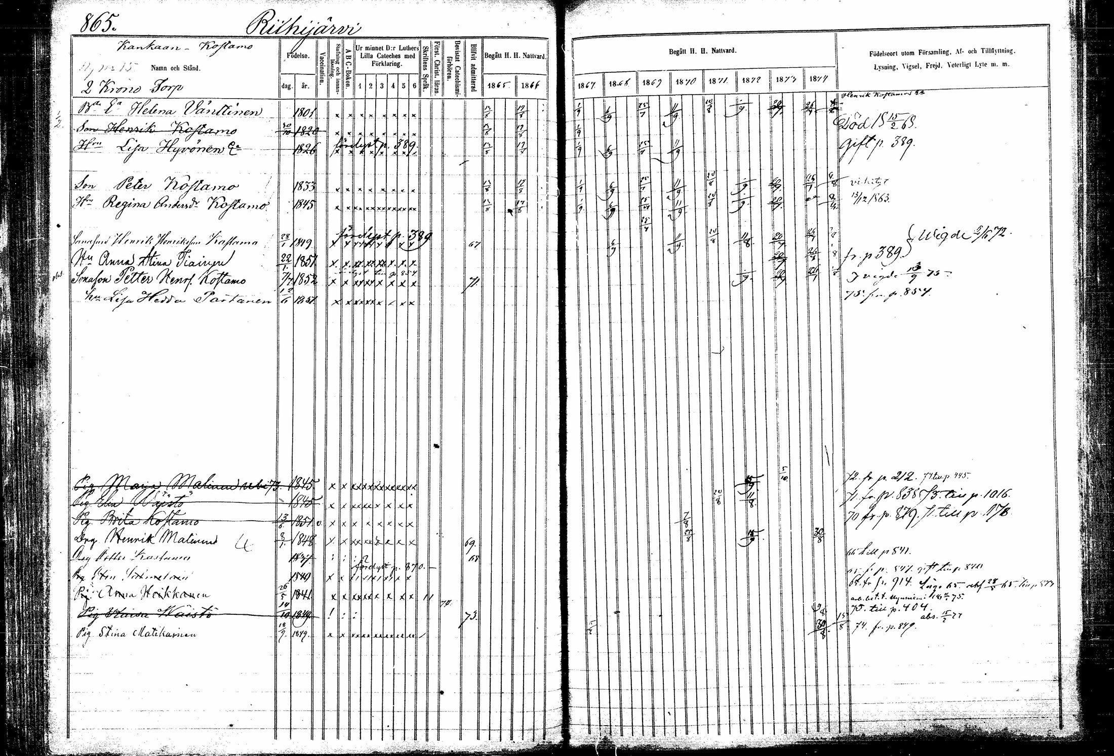 [ ../kirjat/Kirkonkirjat/kitee/rippikirja_1865-1876_mko44-53/kuvat/89.jpg ]