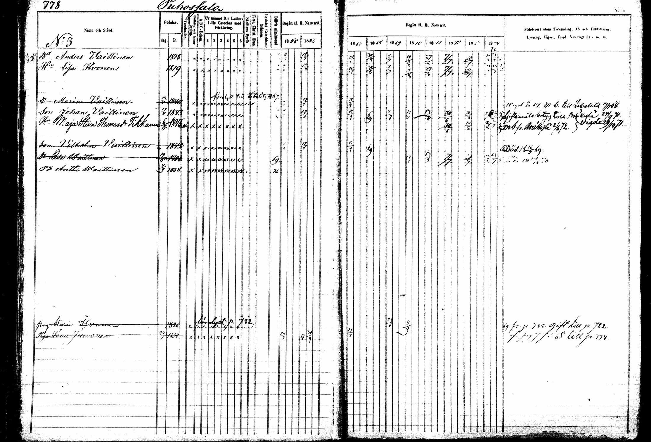 [ ../kirjat/Kirkonkirjat/kitee/rippikirja_1865-1876_mko44-53/kuvat/9.jpg ]