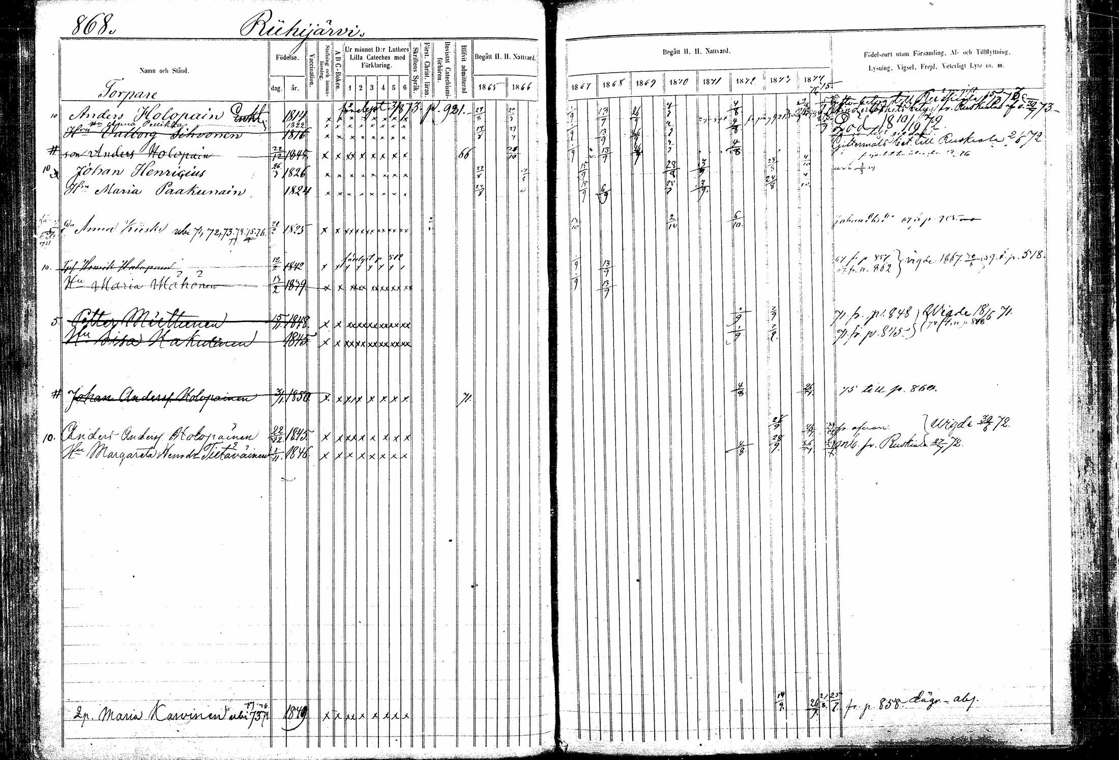[ ../kirjat/Kirkonkirjat/kitee/rippikirja_1865-1876_mko44-53/kuvat/92.jpg ]