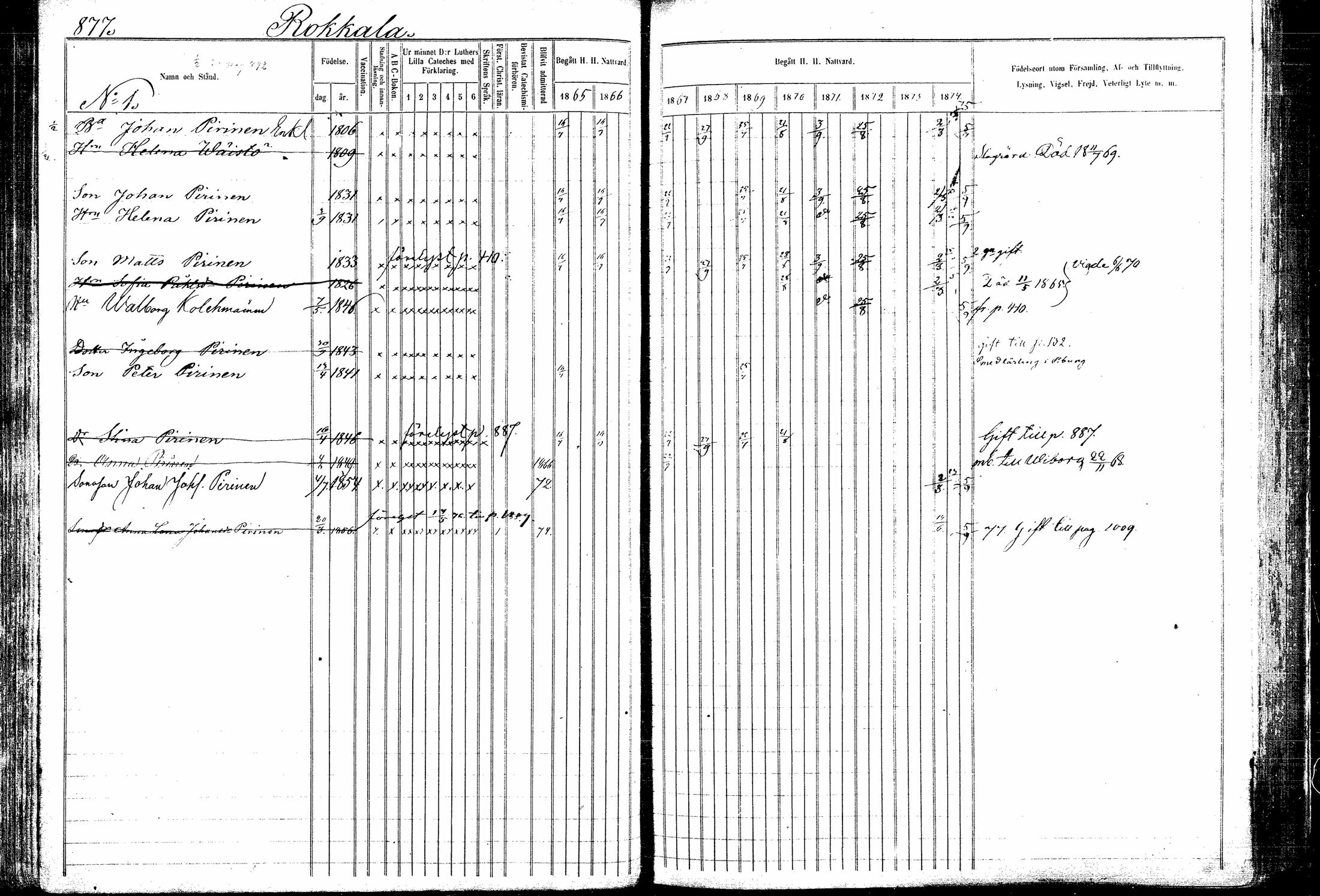 [ ../kirjat/Kirkonkirjat/kitee/rippikirja_1865-1876_mko44-53/kuvat/99.jpg ]