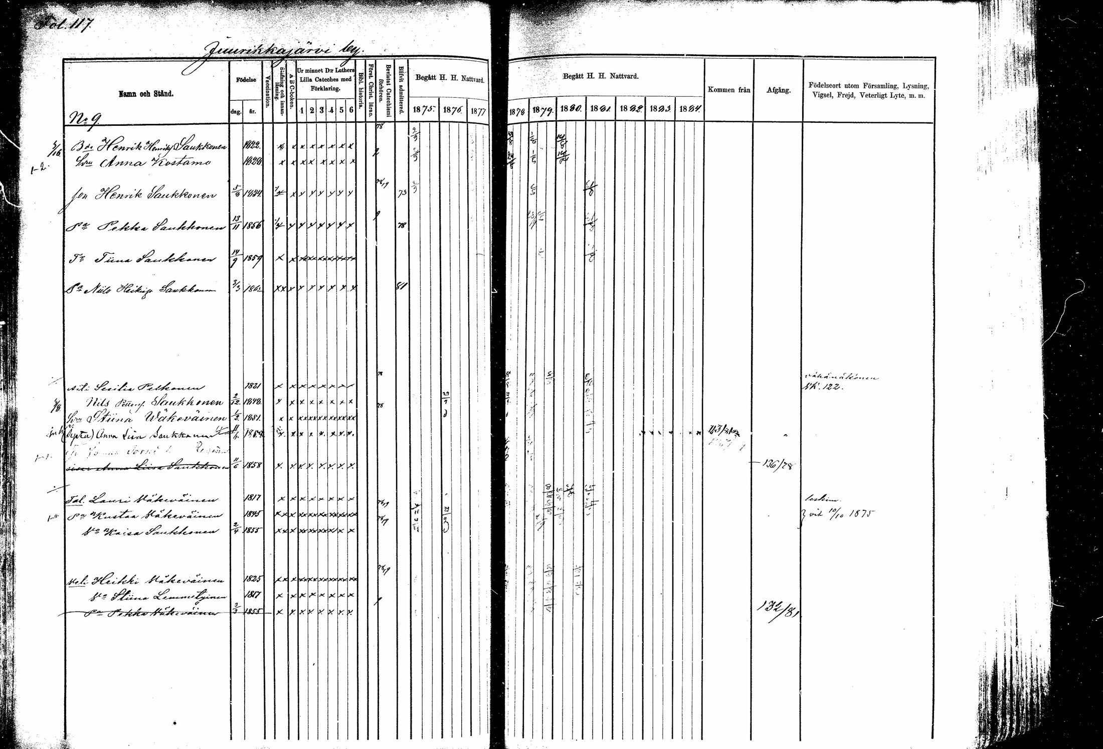[ ../kirjat/Kirkonkirjat/kitee/rippikirja_1877-1881_mko1-13/kuvat/103.jpg ]
