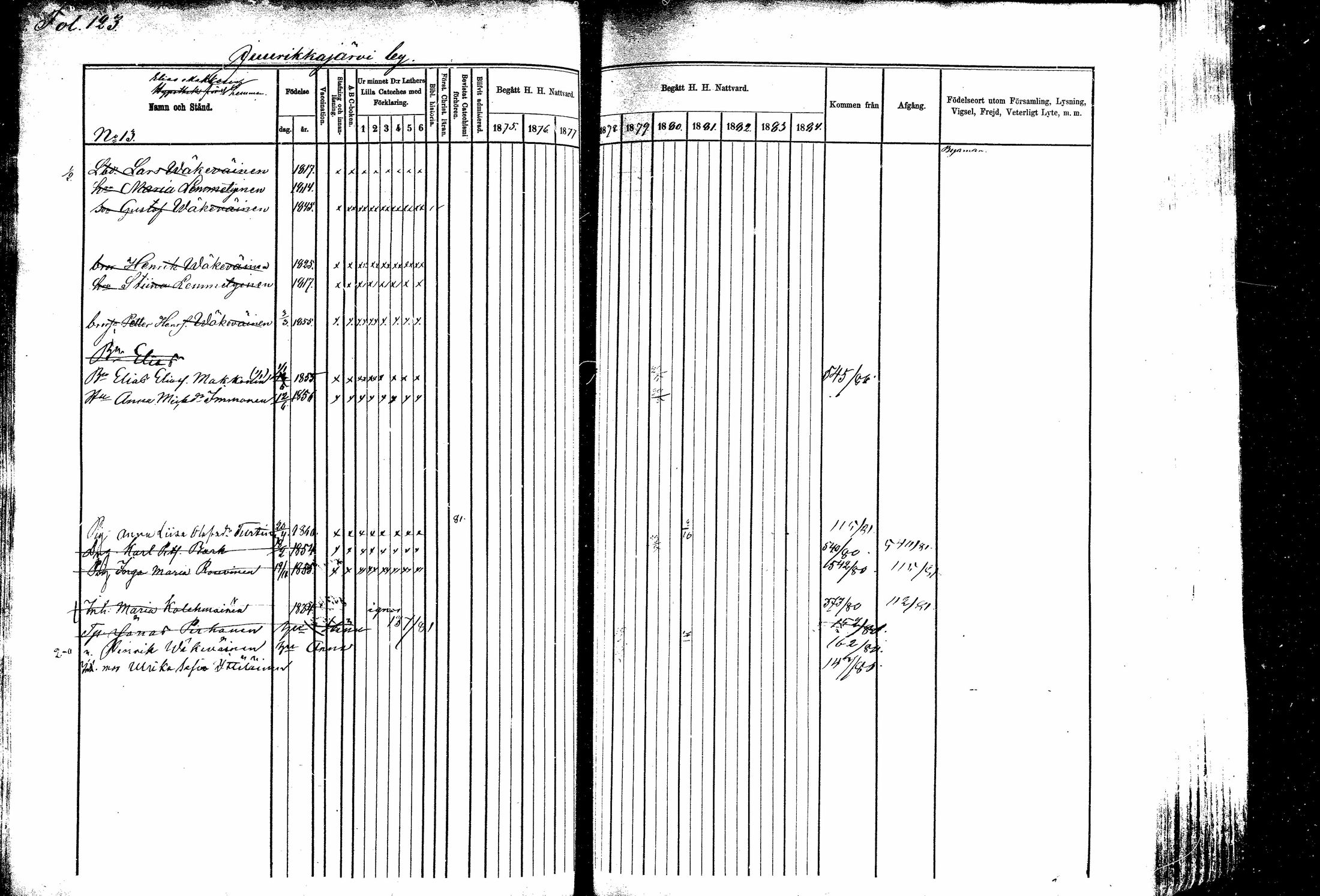 [ ../kirjat/Kirkonkirjat/kitee/rippikirja_1877-1881_mko1-13/kuvat/109.jpg ]