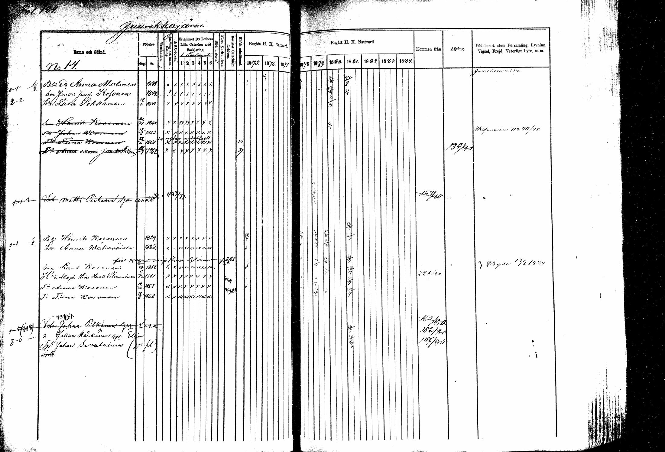 [ ../kirjat/Kirkonkirjat/kitee/rippikirja_1877-1881_mko1-13/kuvat/110.jpg ]