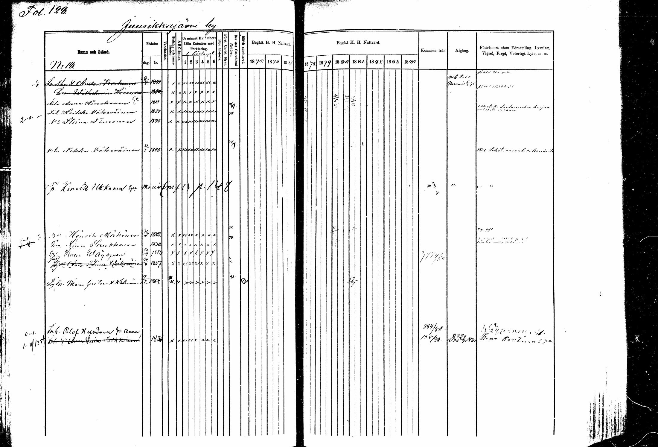 [ ../kirjat/Kirkonkirjat/kitee/rippikirja_1877-1881_mko1-13/kuvat/114.jpg ]