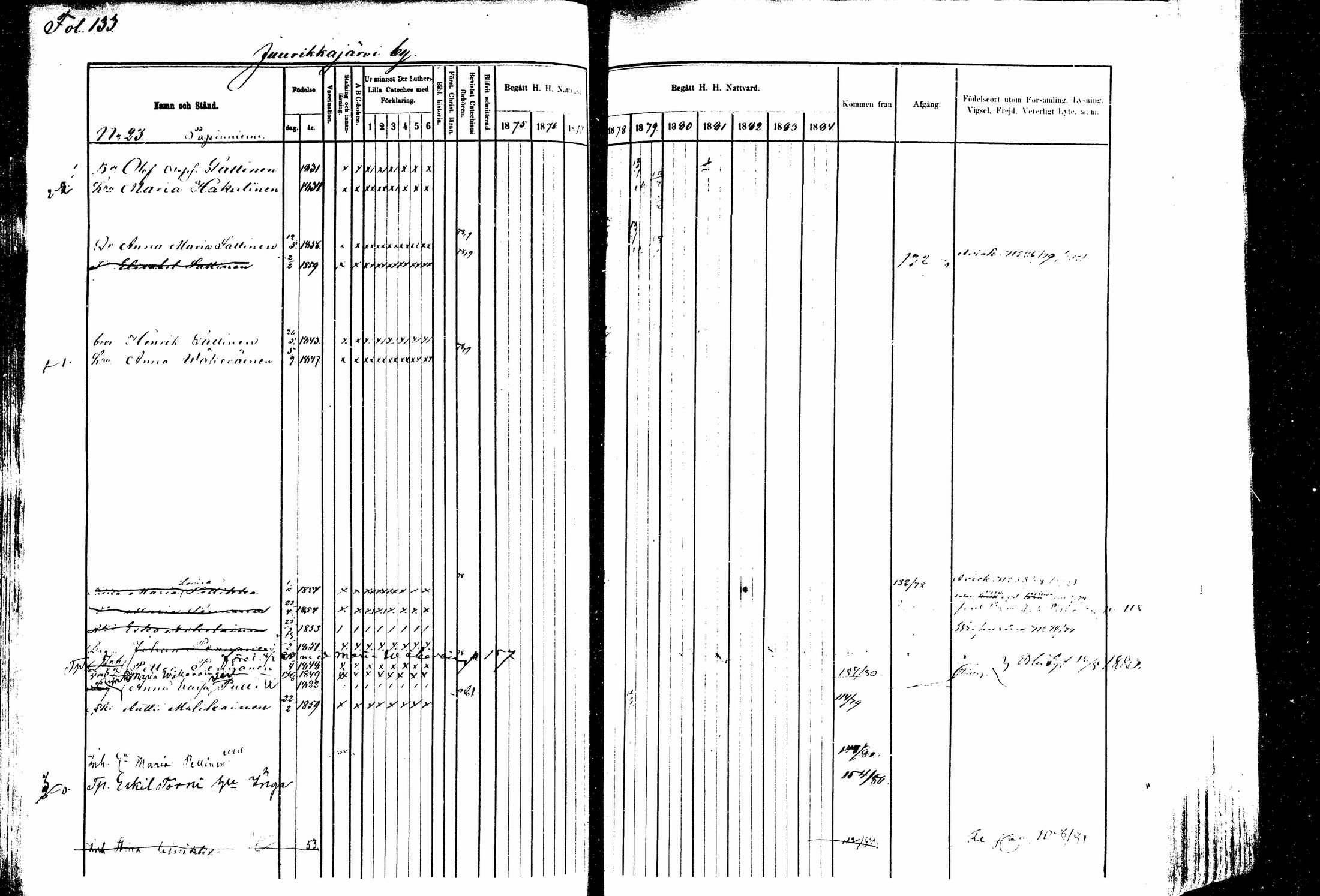 [ ../kirjat/Kirkonkirjat/kitee/rippikirja_1877-1881_mko1-13/kuvat/119.jpg ]