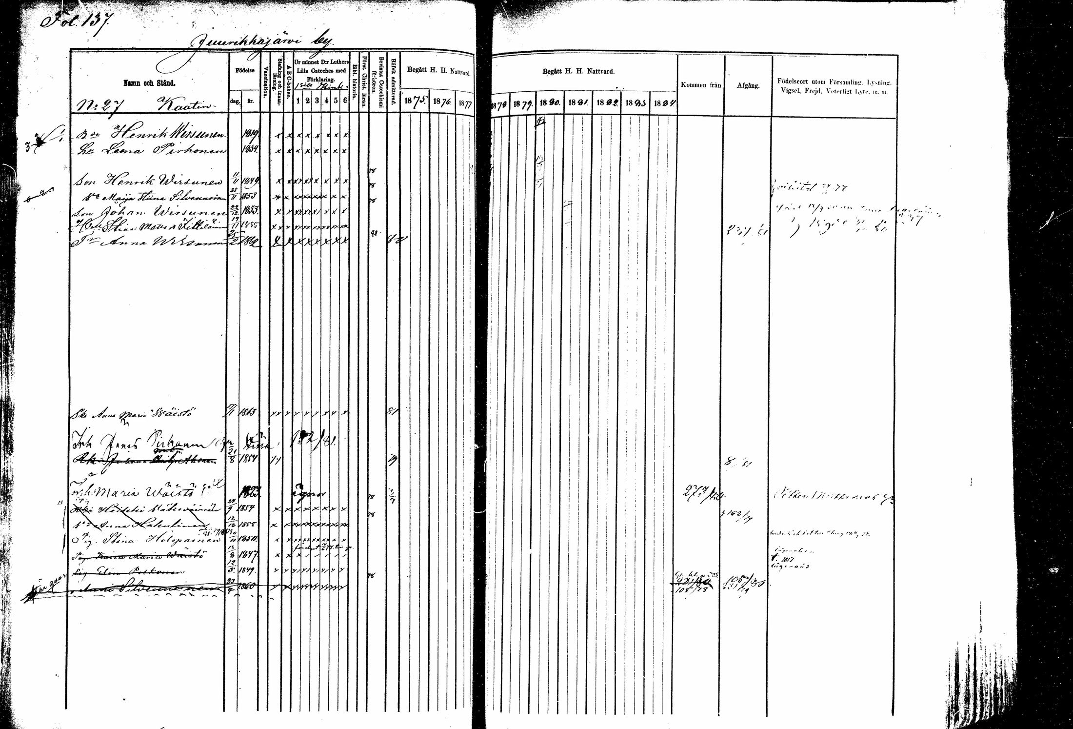 [ ../kirjat/Kirkonkirjat/kitee/rippikirja_1877-1881_mko1-13/kuvat/123.jpg ]