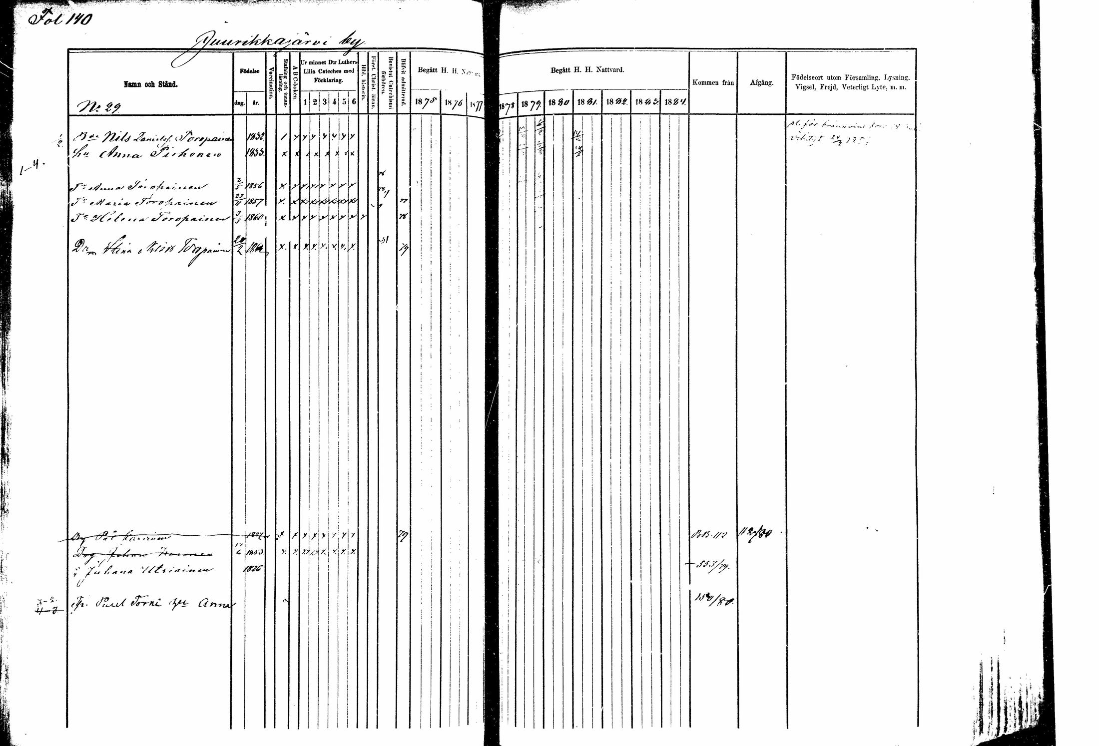 [ ../kirjat/Kirkonkirjat/kitee/rippikirja_1877-1881_mko1-13/kuvat/126.jpg ]