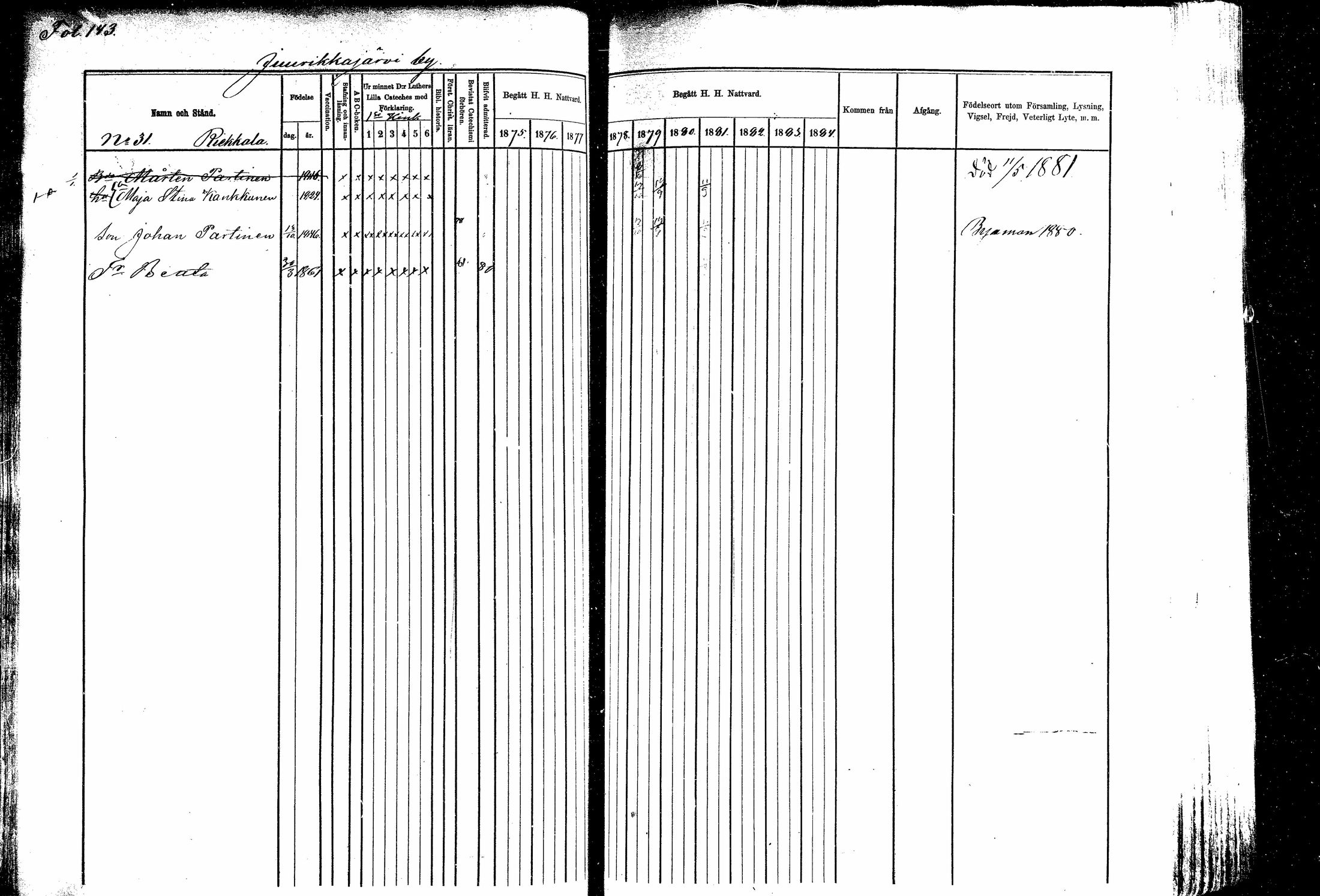 [ ../kirjat/Kirkonkirjat/kitee/rippikirja_1877-1881_mko1-13/kuvat/129.jpg ]