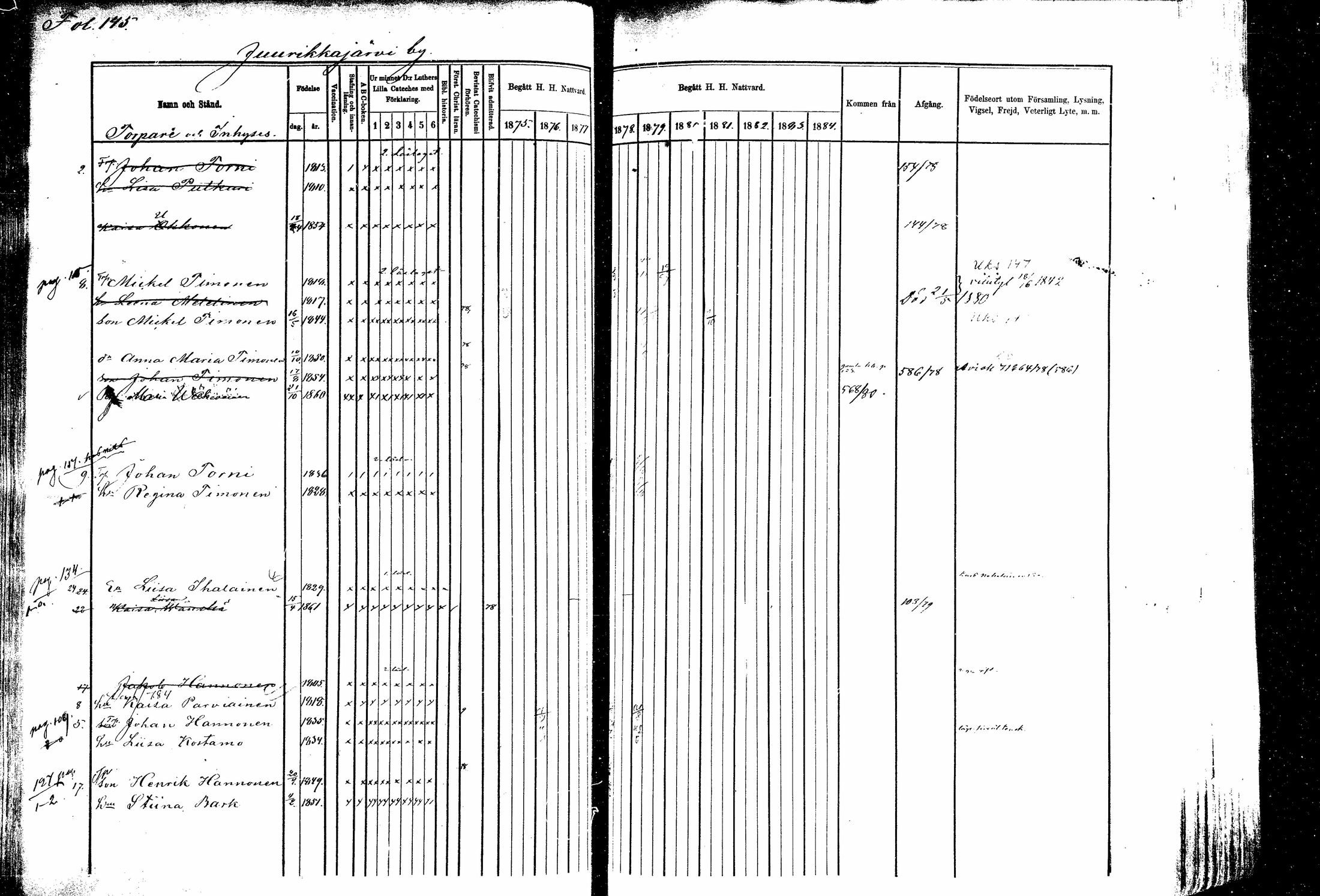 [ ../kirjat/Kirkonkirjat/kitee/rippikirja_1877-1881_mko1-13/kuvat/131.jpg ]