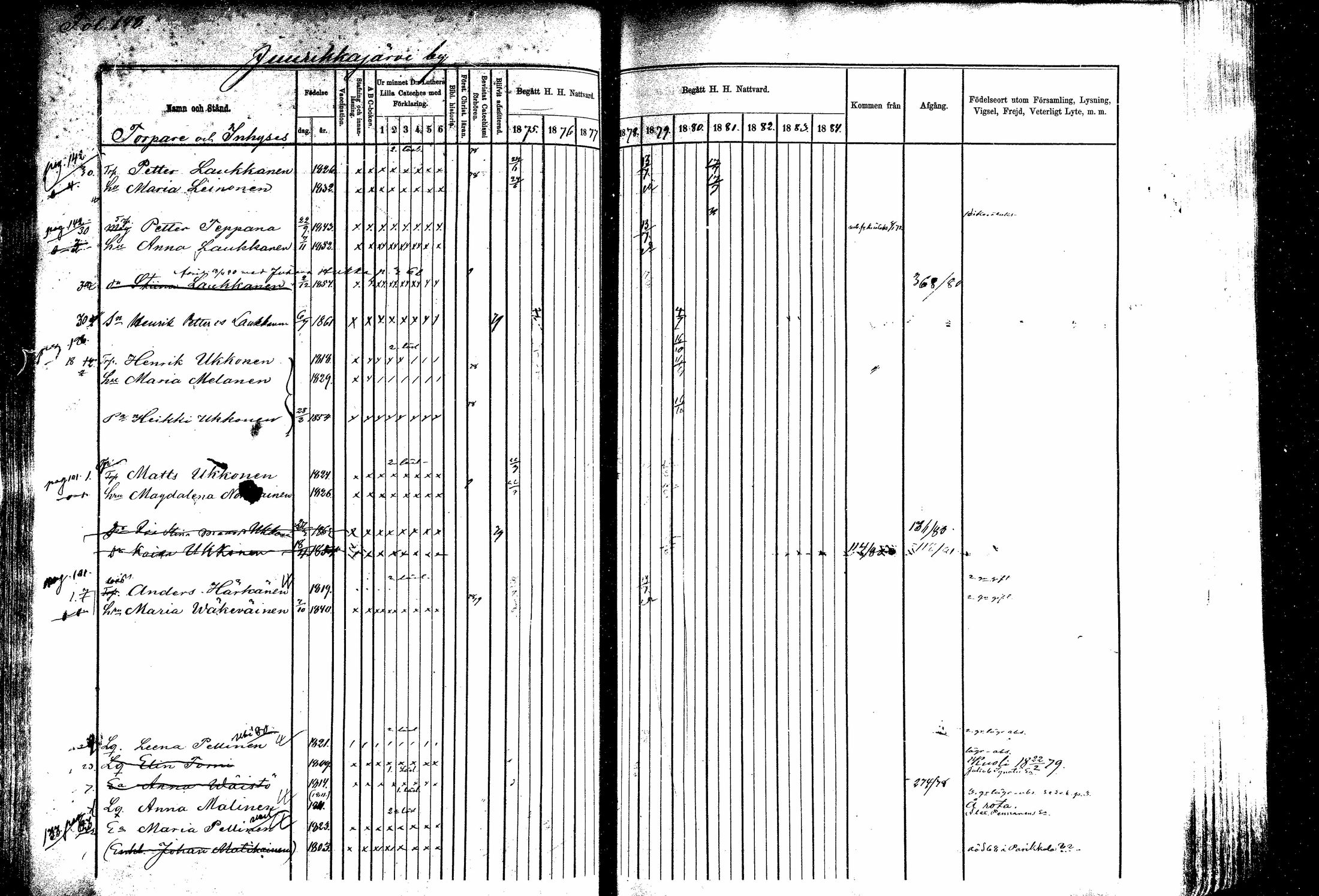 [ ../kirjat/Kirkonkirjat/kitee/rippikirja_1877-1881_mko1-13/kuvat/134.jpg ]