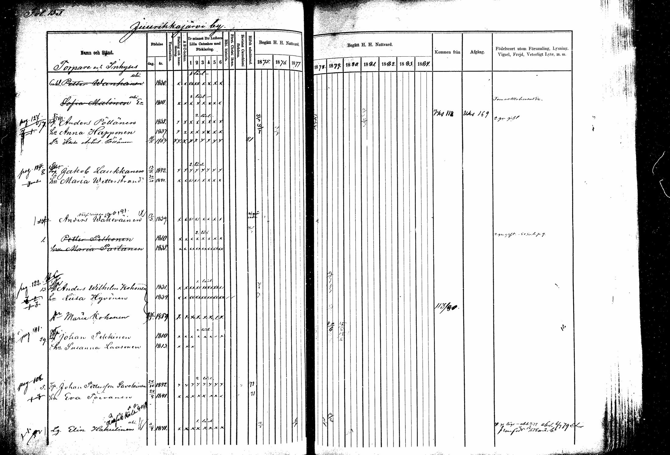 [ ../kirjat/Kirkonkirjat/kitee/rippikirja_1877-1881_mko1-13/kuvat/139.jpg ]