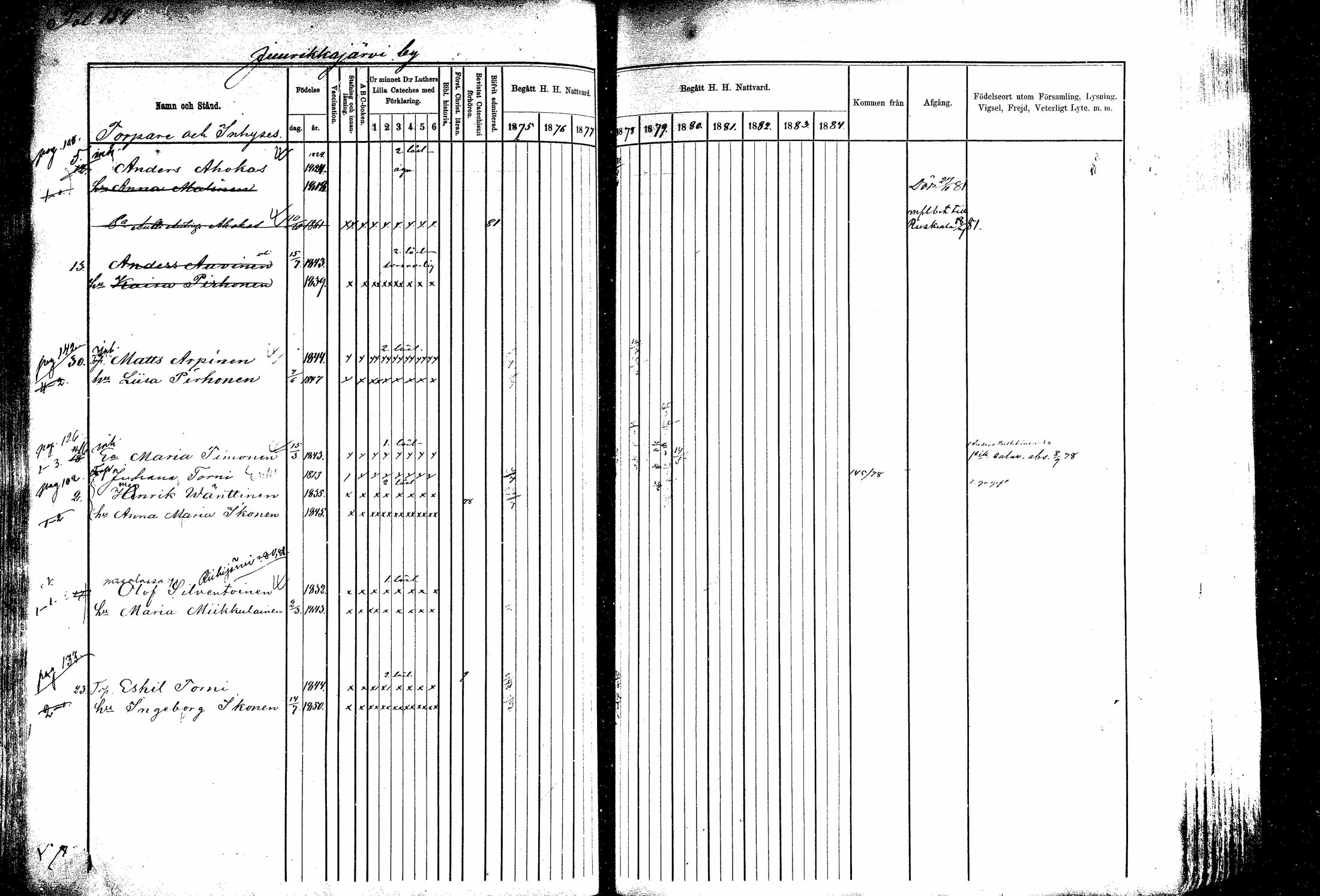 [ ../kirjat/Kirkonkirjat/kitee/rippikirja_1877-1881_mko1-13/kuvat/140.jpg ]