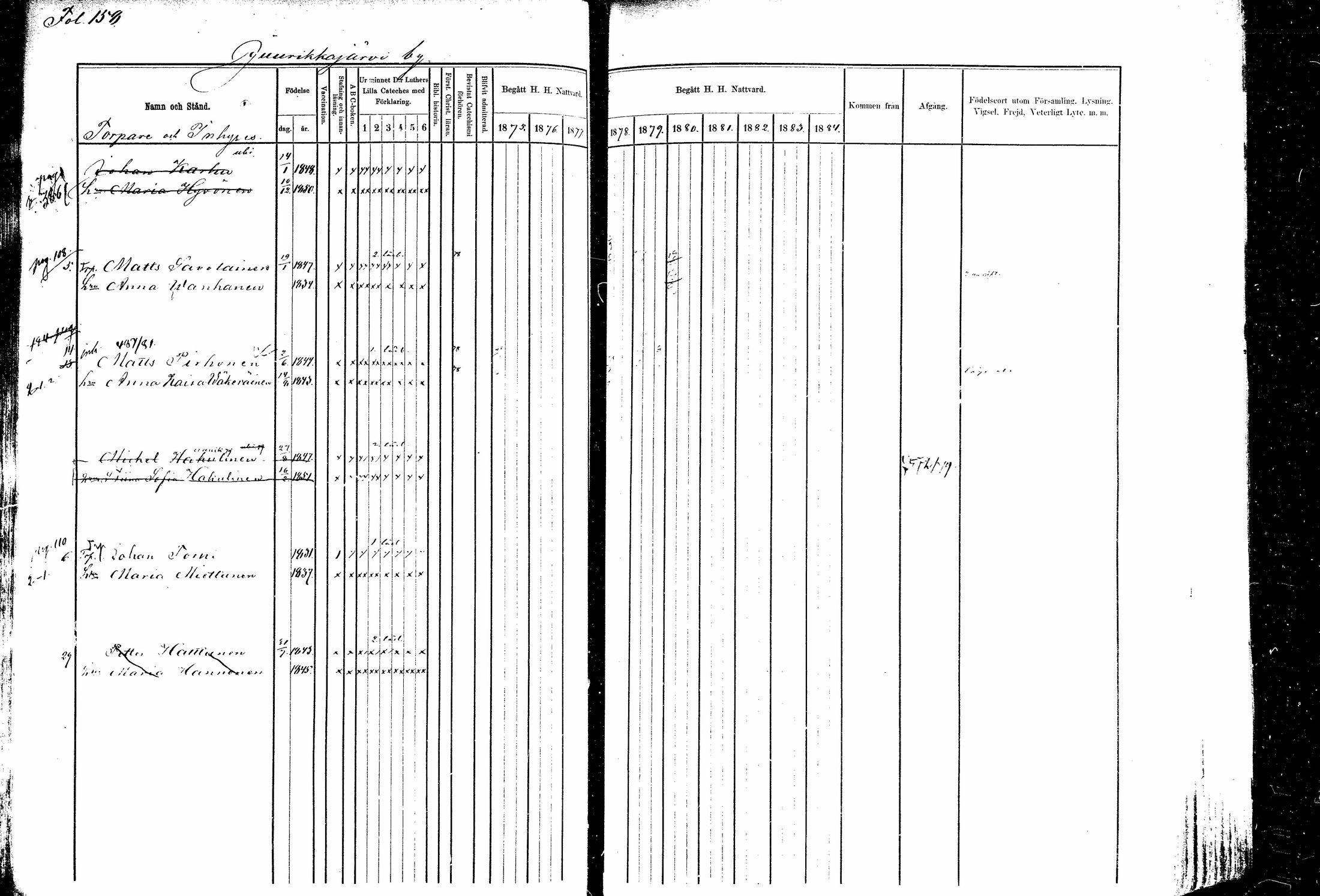 [ ../kirjat/Kirkonkirjat/kitee/rippikirja_1877-1881_mko1-13/kuvat/144.jpg ]