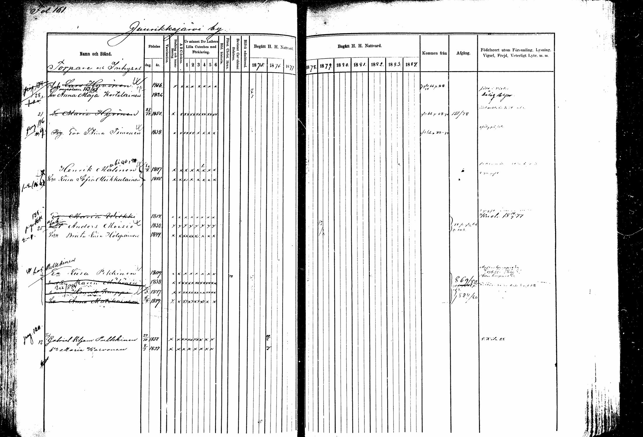 [ ../kirjat/Kirkonkirjat/kitee/rippikirja_1877-1881_mko1-13/kuvat/147.jpg ]