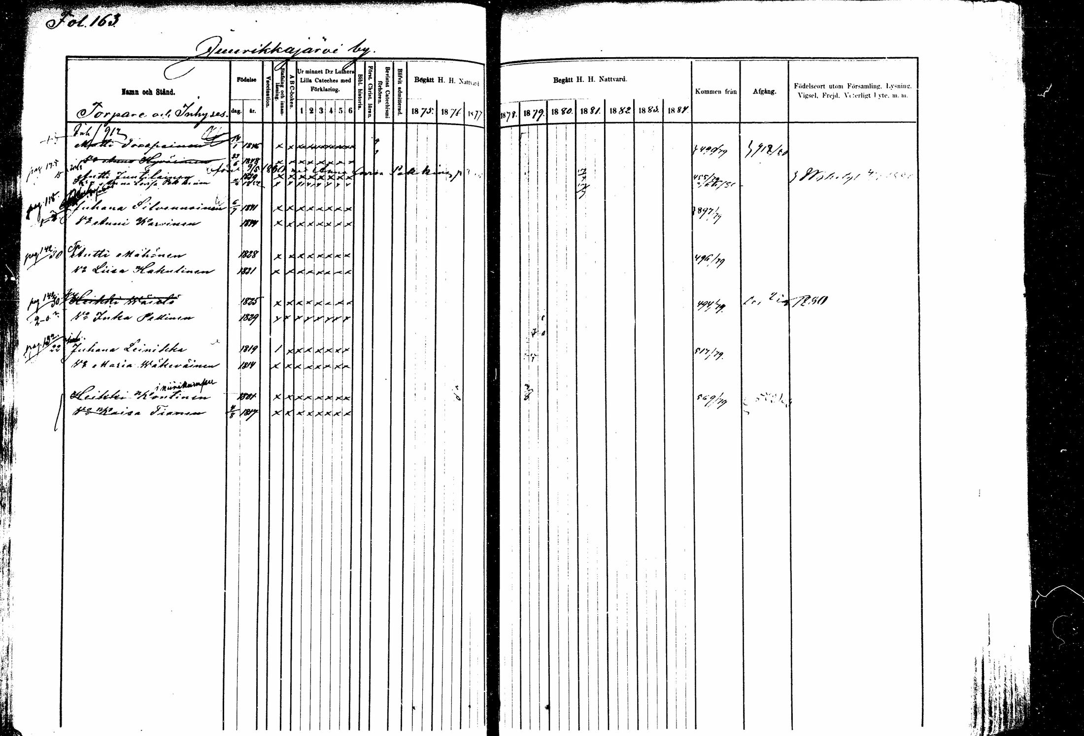 [ ../kirjat/Kirkonkirjat/kitee/rippikirja_1877-1881_mko1-13/kuvat/149.jpg ]