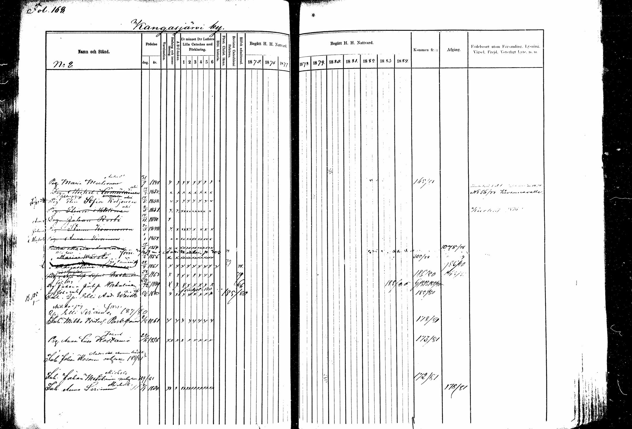 [ ../kirjat/Kirkonkirjat/kitee/rippikirja_1877-1881_mko1-13/kuvat/153.jpg ]