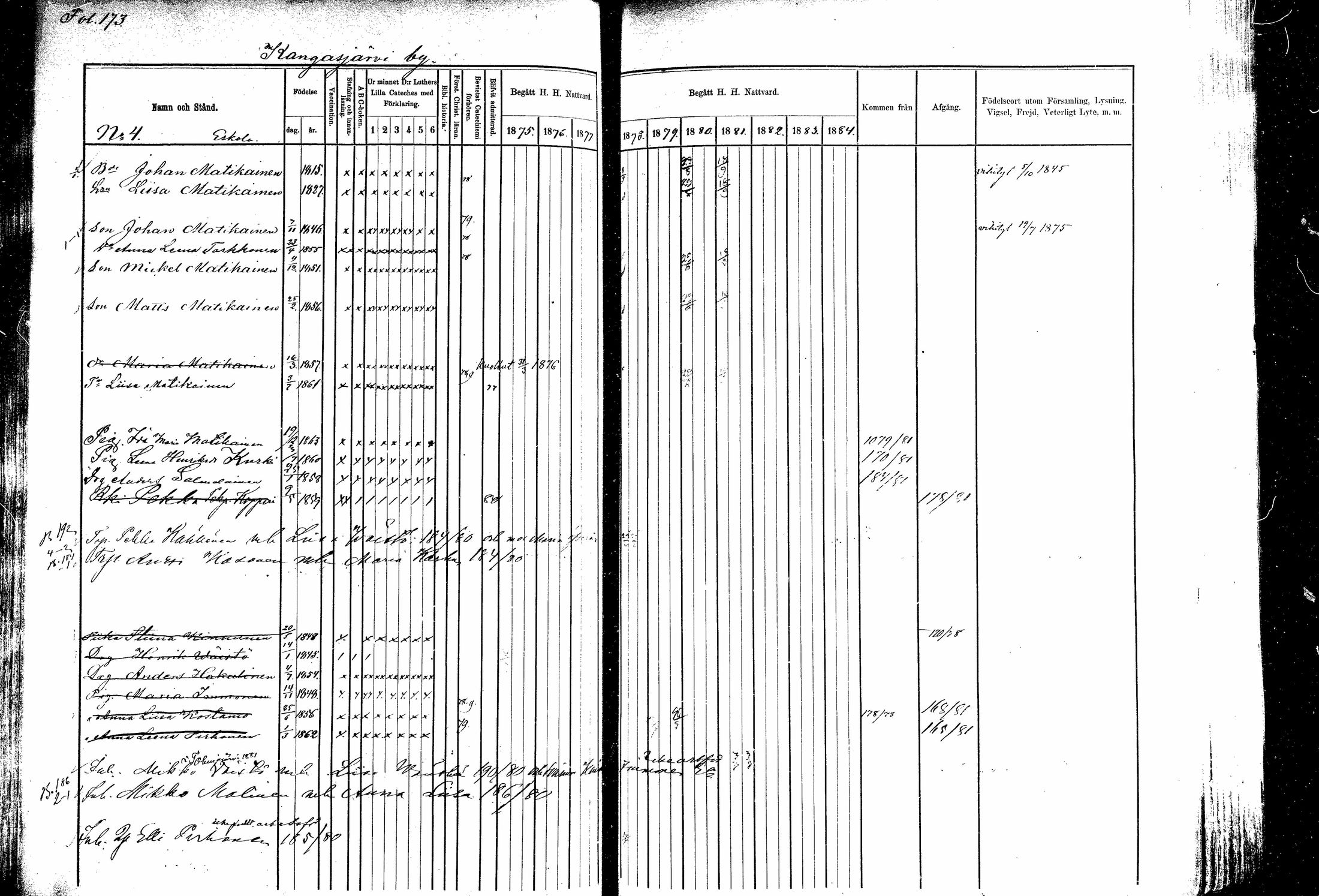 [ ../kirjat/Kirkonkirjat/kitee/rippikirja_1877-1881_mko1-13/kuvat/158.jpg ]