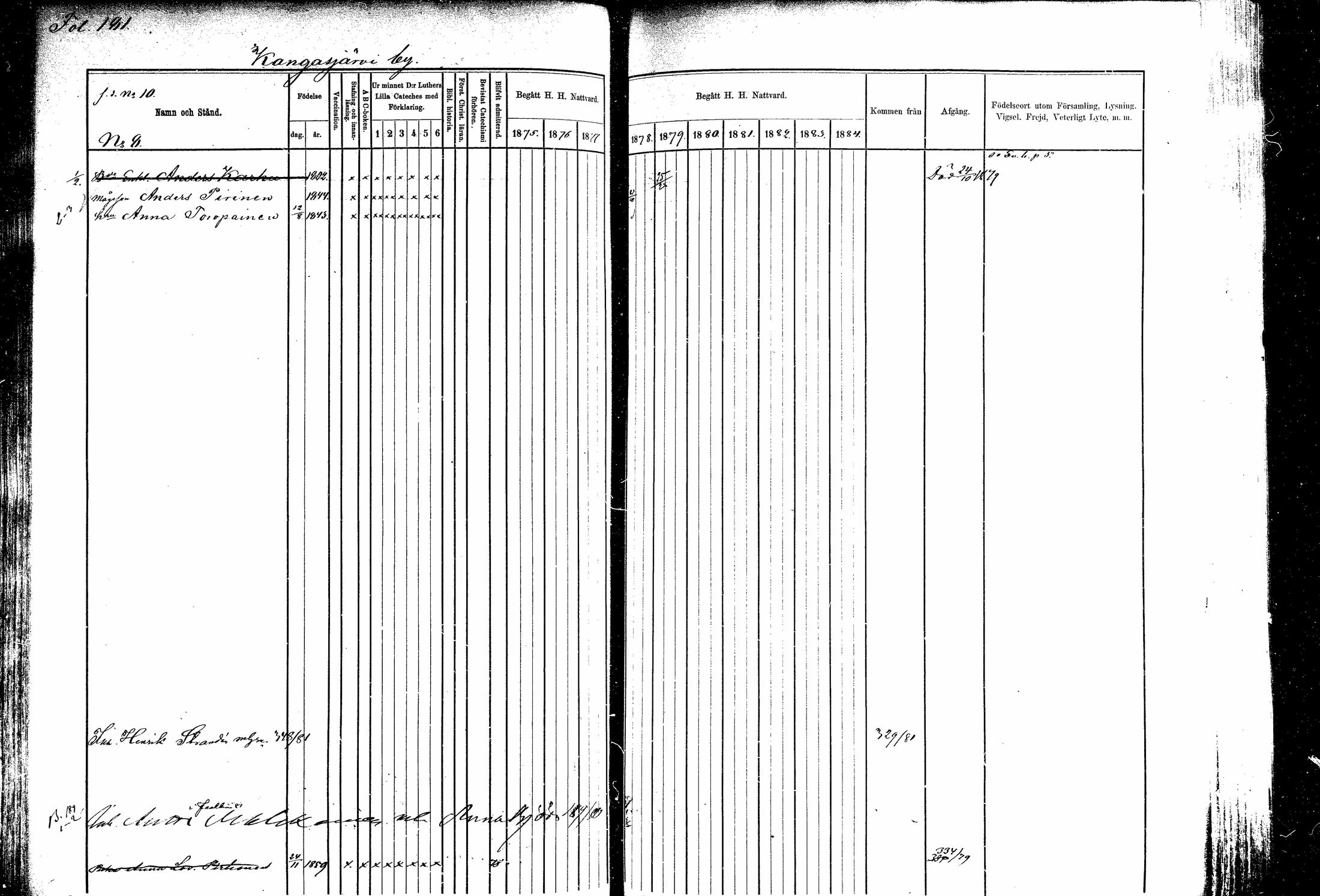 [ ../kirjat/Kirkonkirjat/kitee/rippikirja_1877-1881_mko1-13/kuvat/164.jpg ]