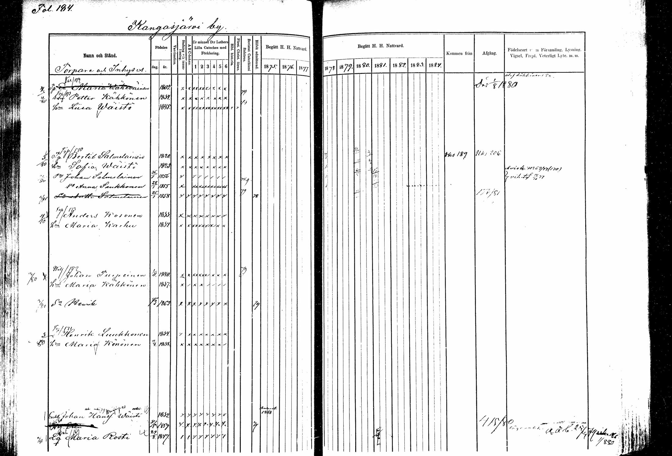 [ ../kirjat/Kirkonkirjat/kitee/rippikirja_1877-1881_mko1-13/kuvat/167.jpg ]