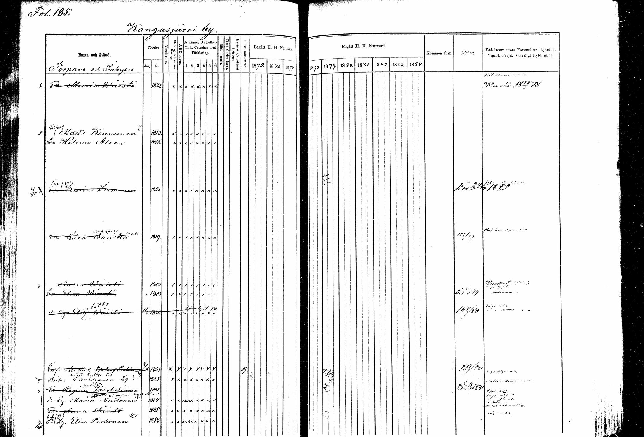 [ ../kirjat/Kirkonkirjat/kitee/rippikirja_1877-1881_mko1-13/kuvat/168.jpg ]