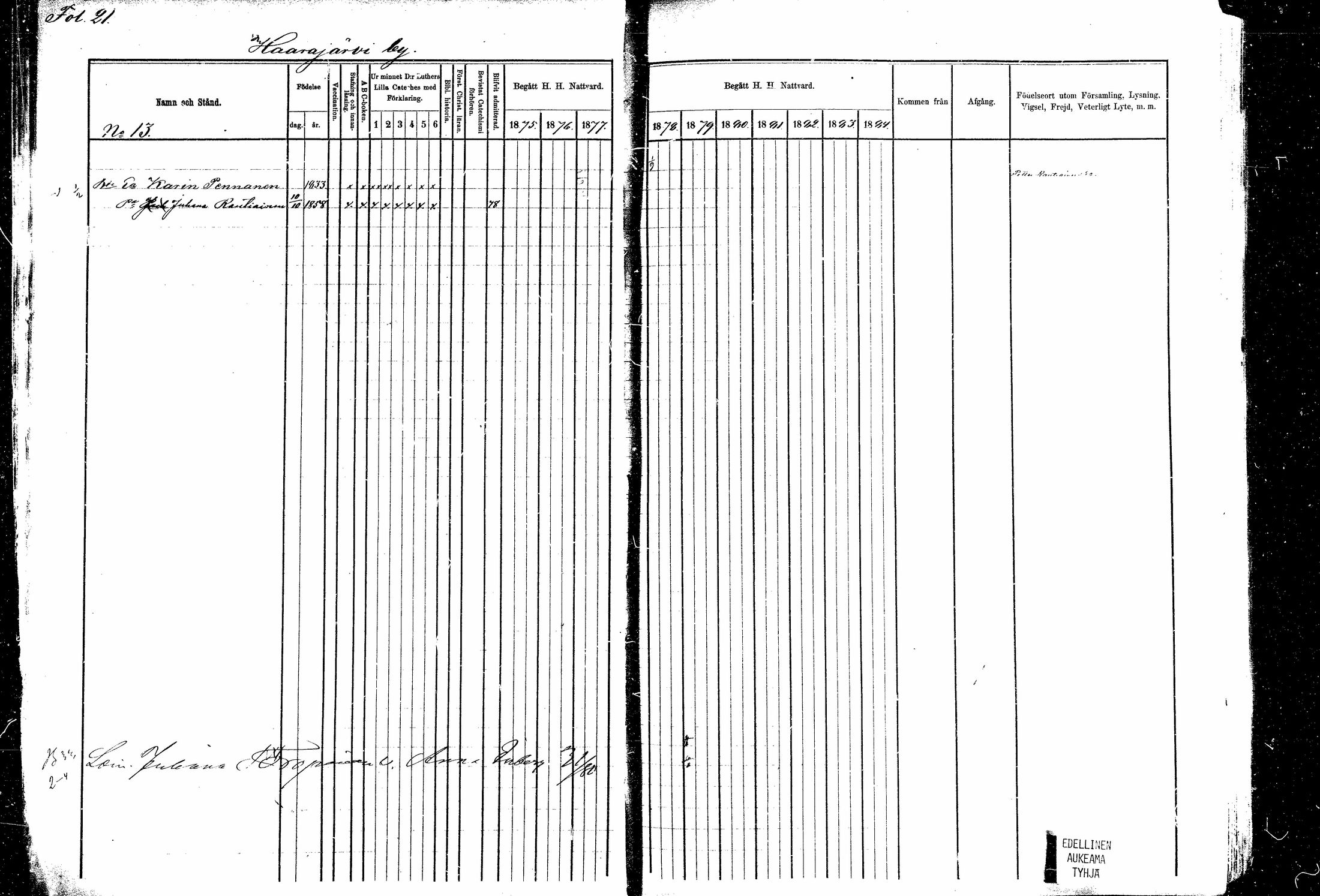 [ ../kirjat/Kirkonkirjat/kitee/rippikirja_1877-1881_mko1-13/kuvat/17.jpg ]