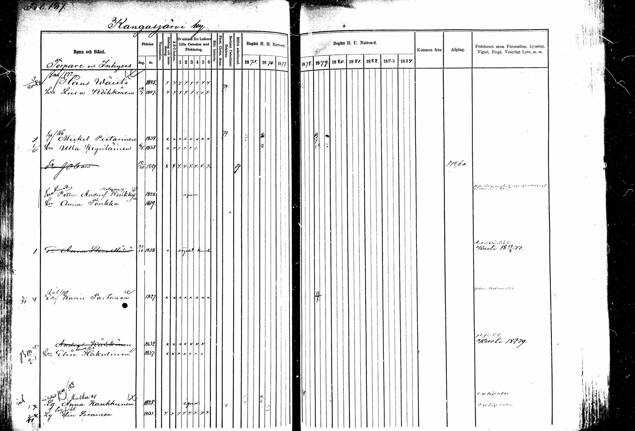 [ ../kirjat/Kirkonkirjat/kitee/rippikirja_1877-1881_mko1-13/kuvat/170.jpg ]
