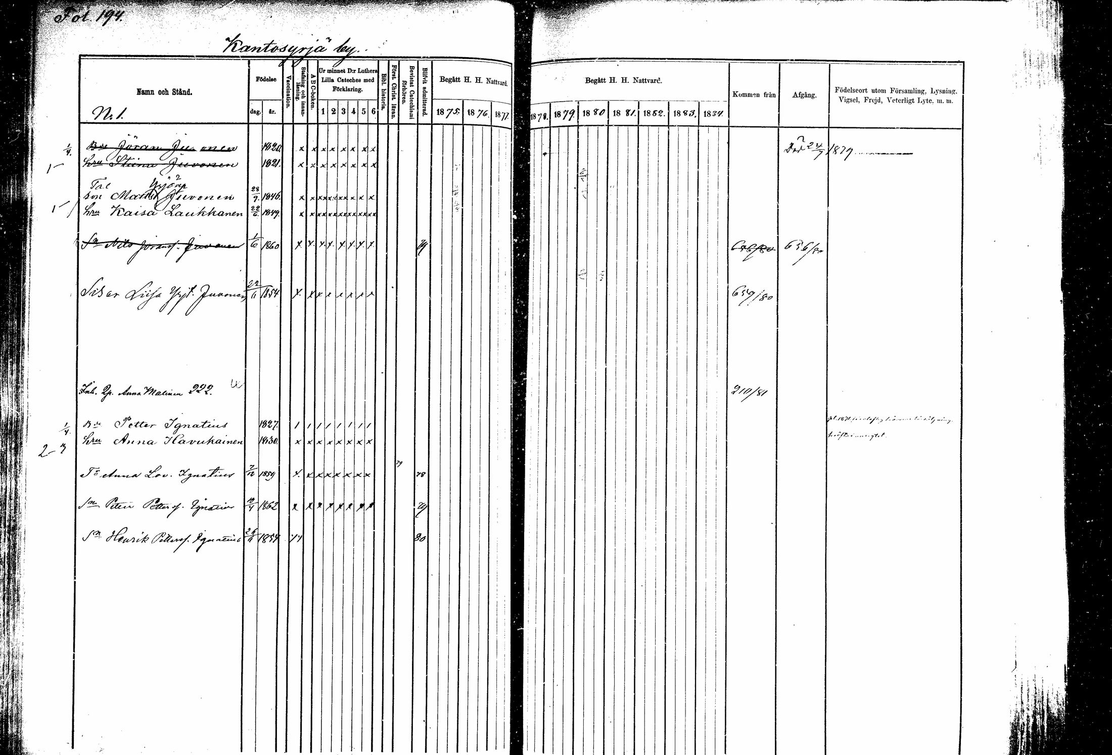 [ ../kirjat/Kirkonkirjat/kitee/rippikirja_1877-1881_mko1-13/kuvat/176.jpg ]