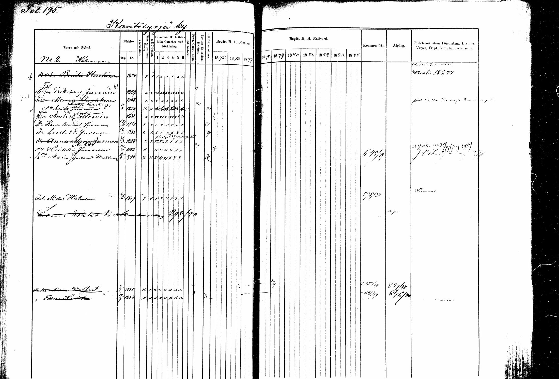 [ ../kirjat/Kirkonkirjat/kitee/rippikirja_1877-1881_mko1-13/kuvat/177.jpg ]