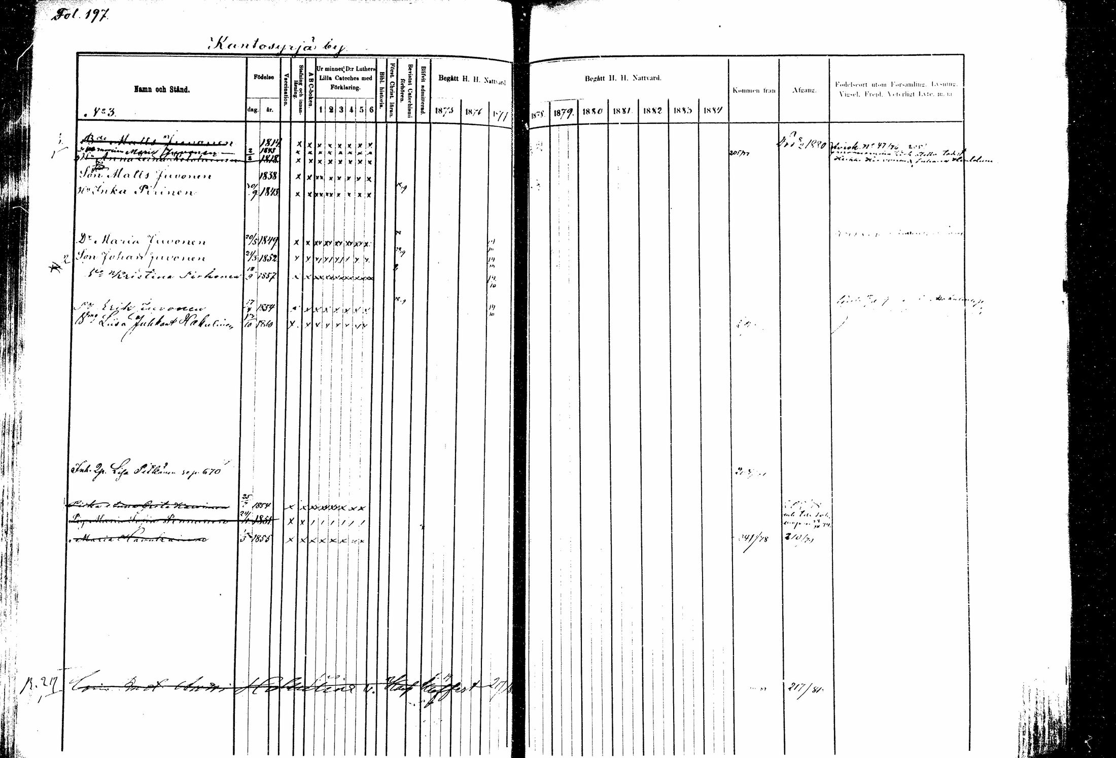 [ ../kirjat/Kirkonkirjat/kitee/rippikirja_1877-1881_mko1-13/kuvat/179.jpg ]
