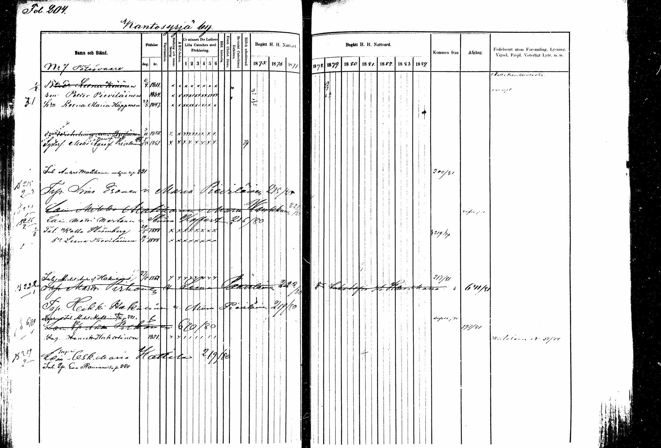 [ ../kirjat/Kirkonkirjat/kitee/rippikirja_1877-1881_mko1-13/kuvat/185.jpg ]