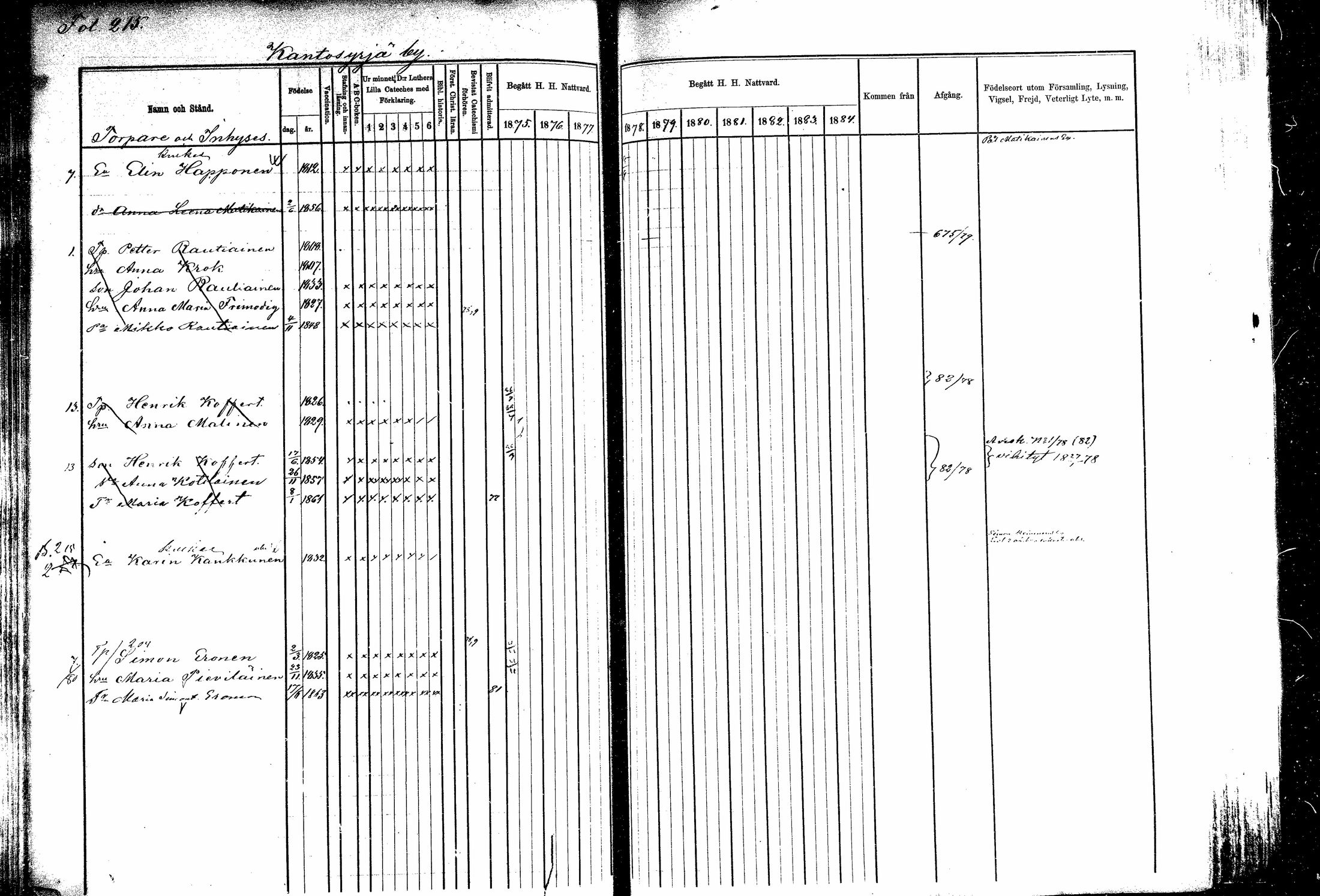 [ ../kirjat/Kirkonkirjat/kitee/rippikirja_1877-1881_mko1-13/kuvat/195.jpg ]