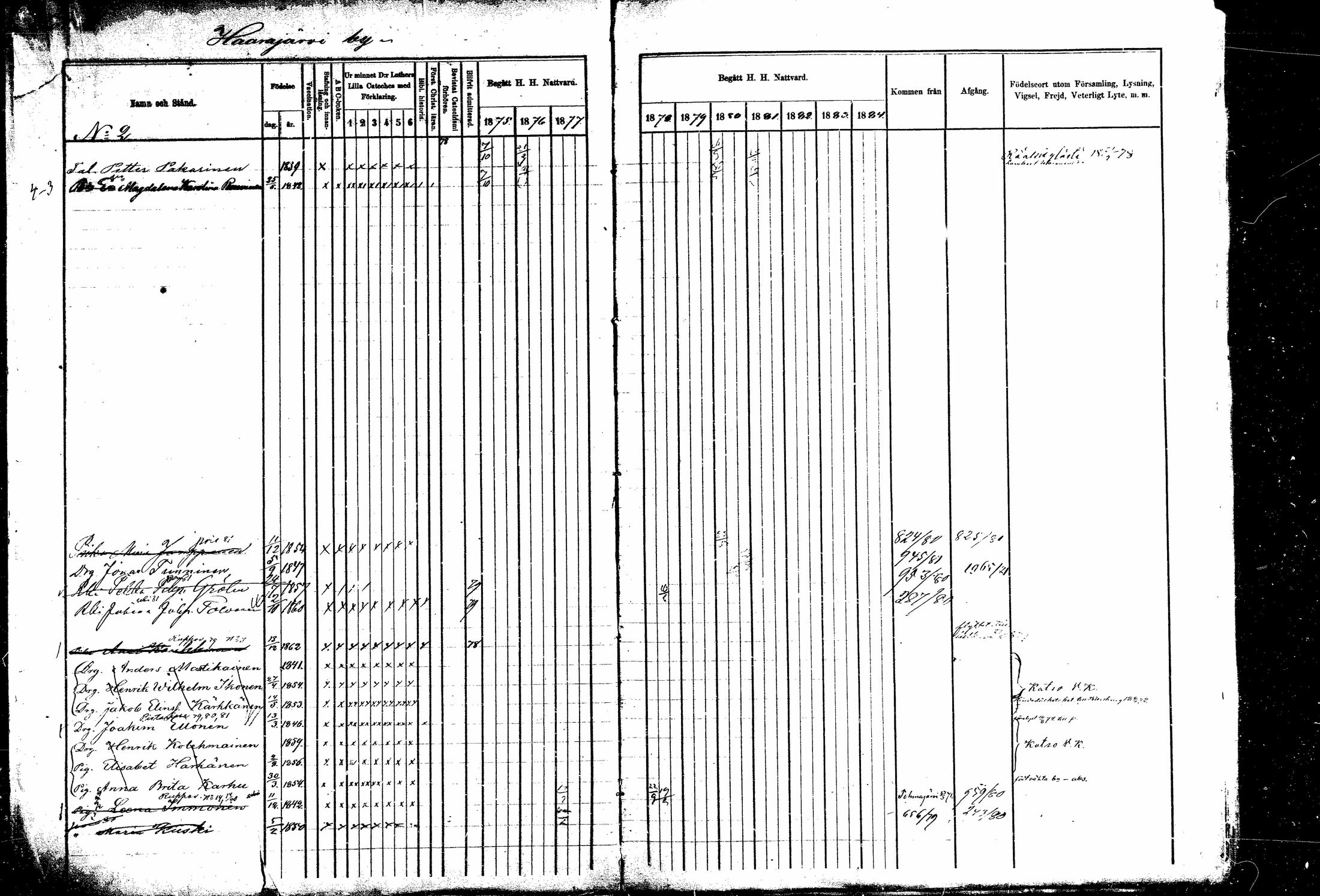 [ ../kirjat/Kirkonkirjat/kitee/rippikirja_1877-1881_mko1-13/kuvat/2.jpg ]