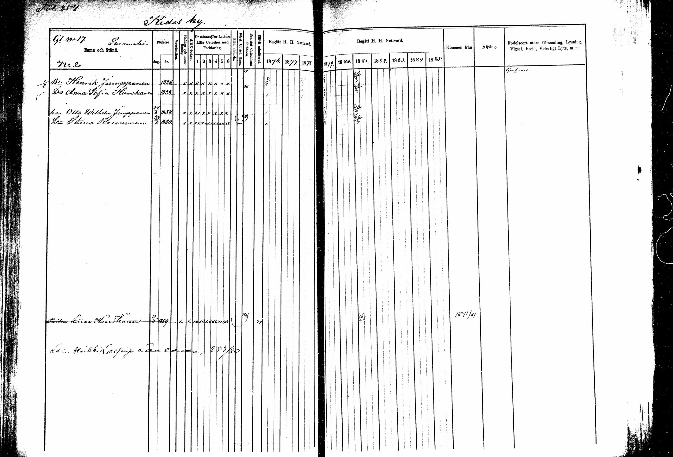 [ ../kirjat/Kirkonkirjat/kitee/rippikirja_1877-1881_mko1-13/kuvat/231.jpg ]
