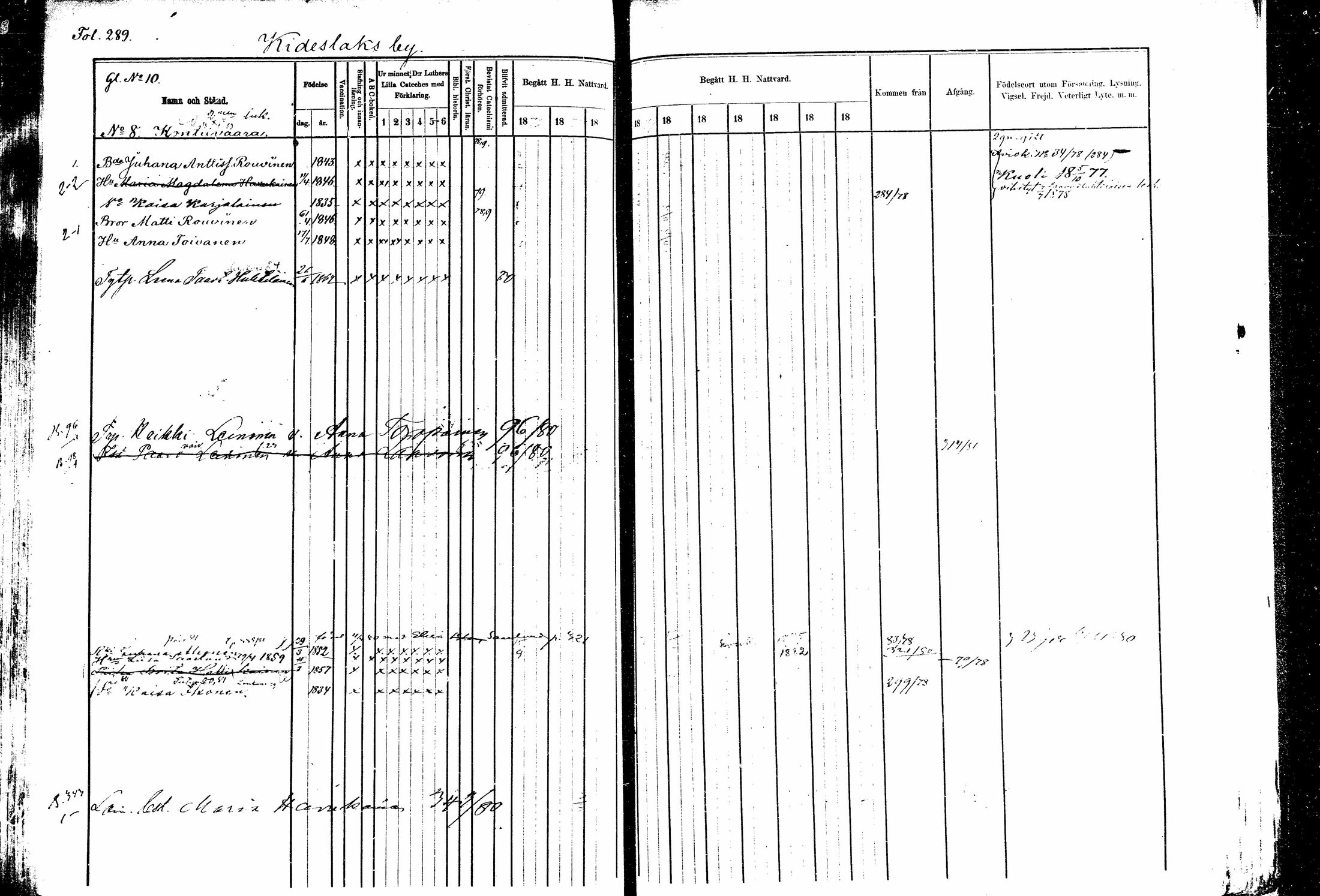 [ ../kirjat/Kirkonkirjat/kitee/rippikirja_1877-1881_mko1-13/kuvat/264.jpg ]